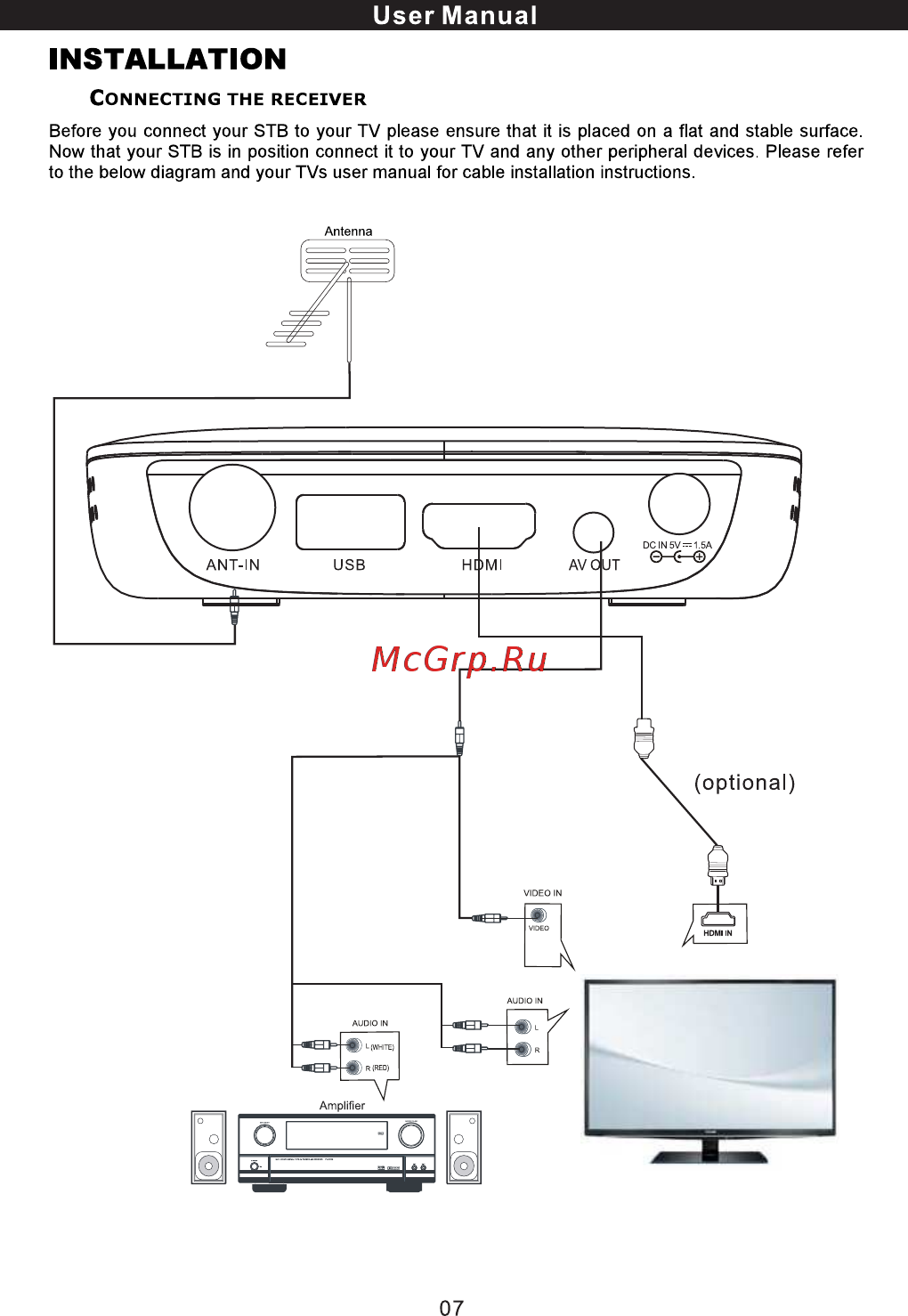 ERGO DVB-T2 1001 [54/65] Installation