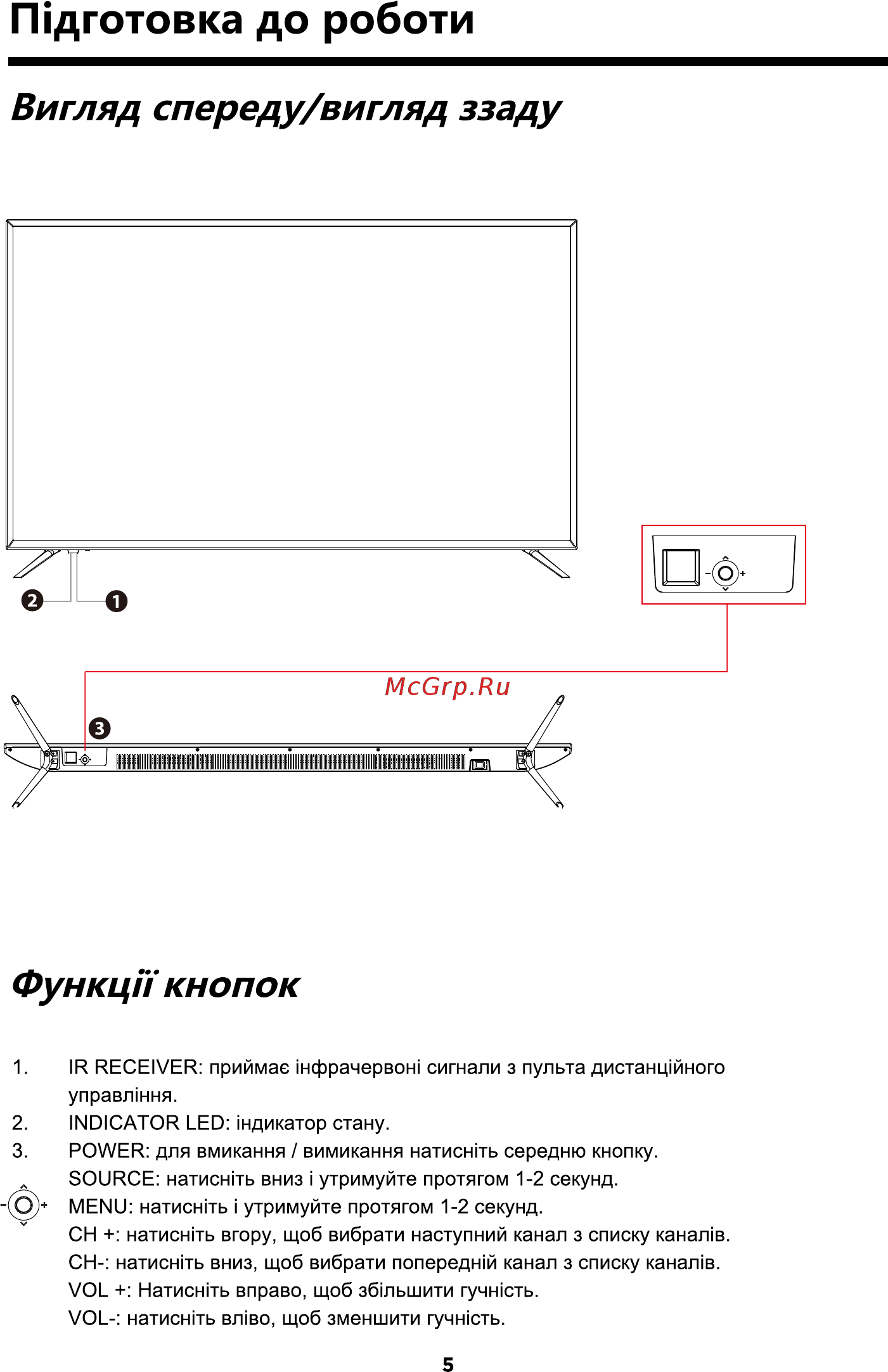 ERGO LE55CU6550AK Инструкция по эксплуатации онлайн [6/94] 495117