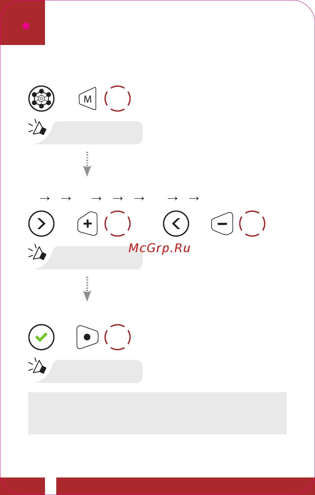 SENA Momentum Evo [11/22] Quick start guide