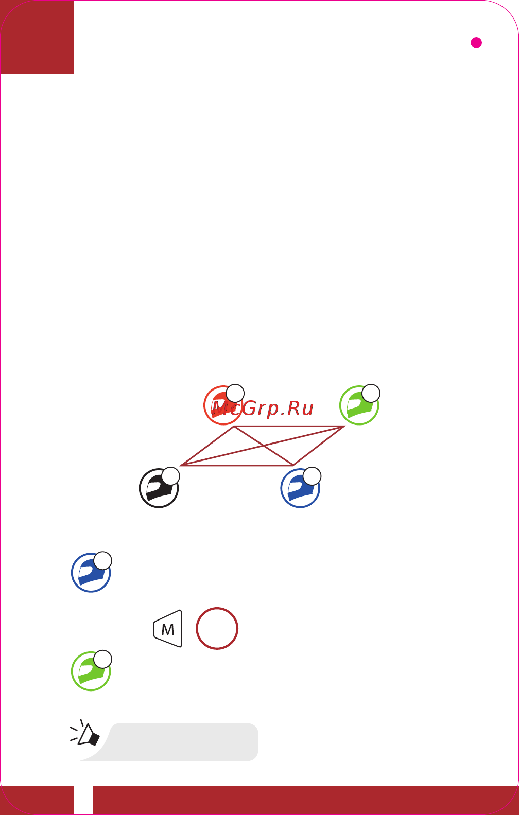 SENA Momentum Evo [12/22] Quick start guide