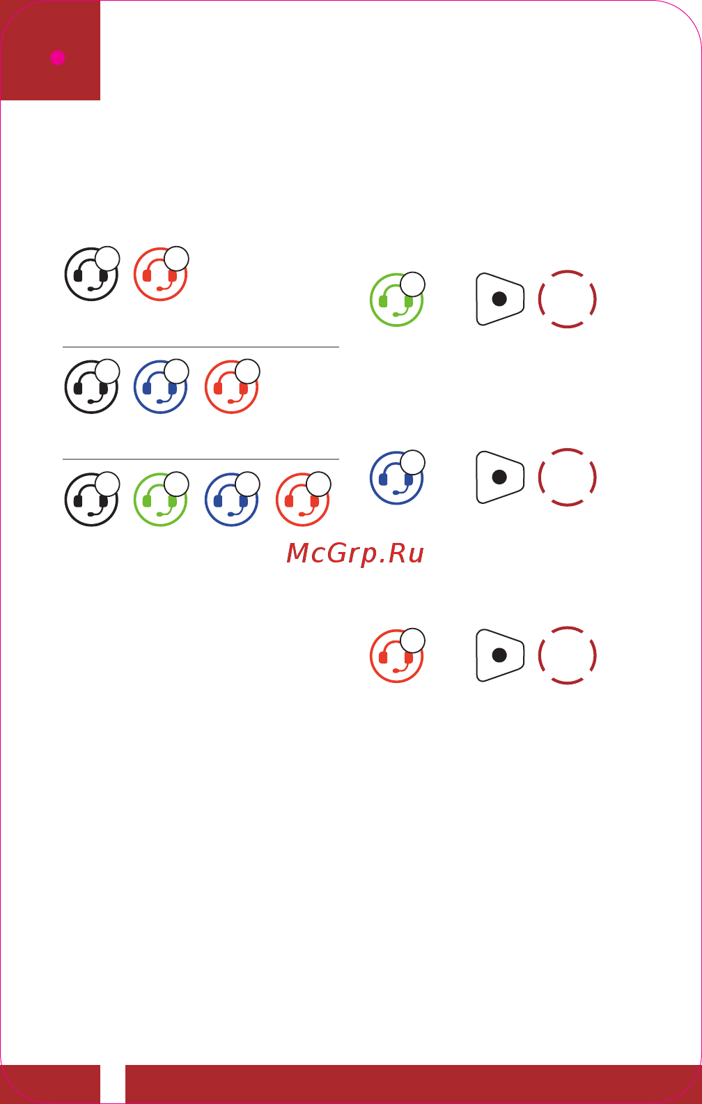 SENA Momentum Evo [17/22] Quick start guide