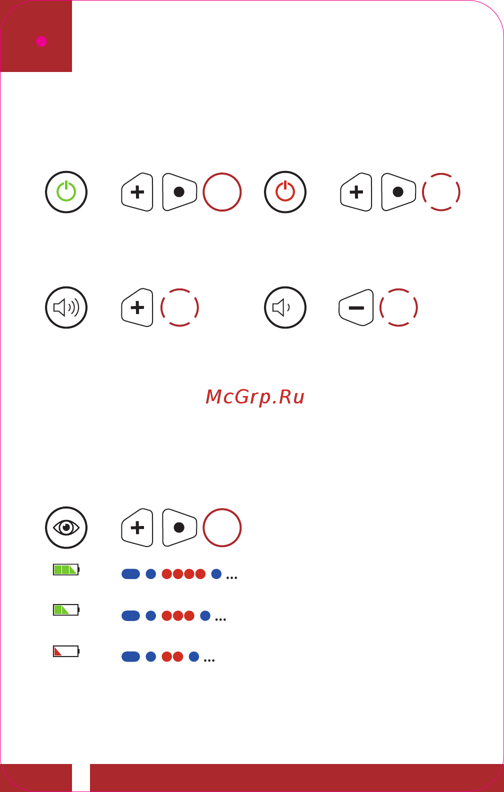 SENA Momentum Evo [7/22] Quick start guide