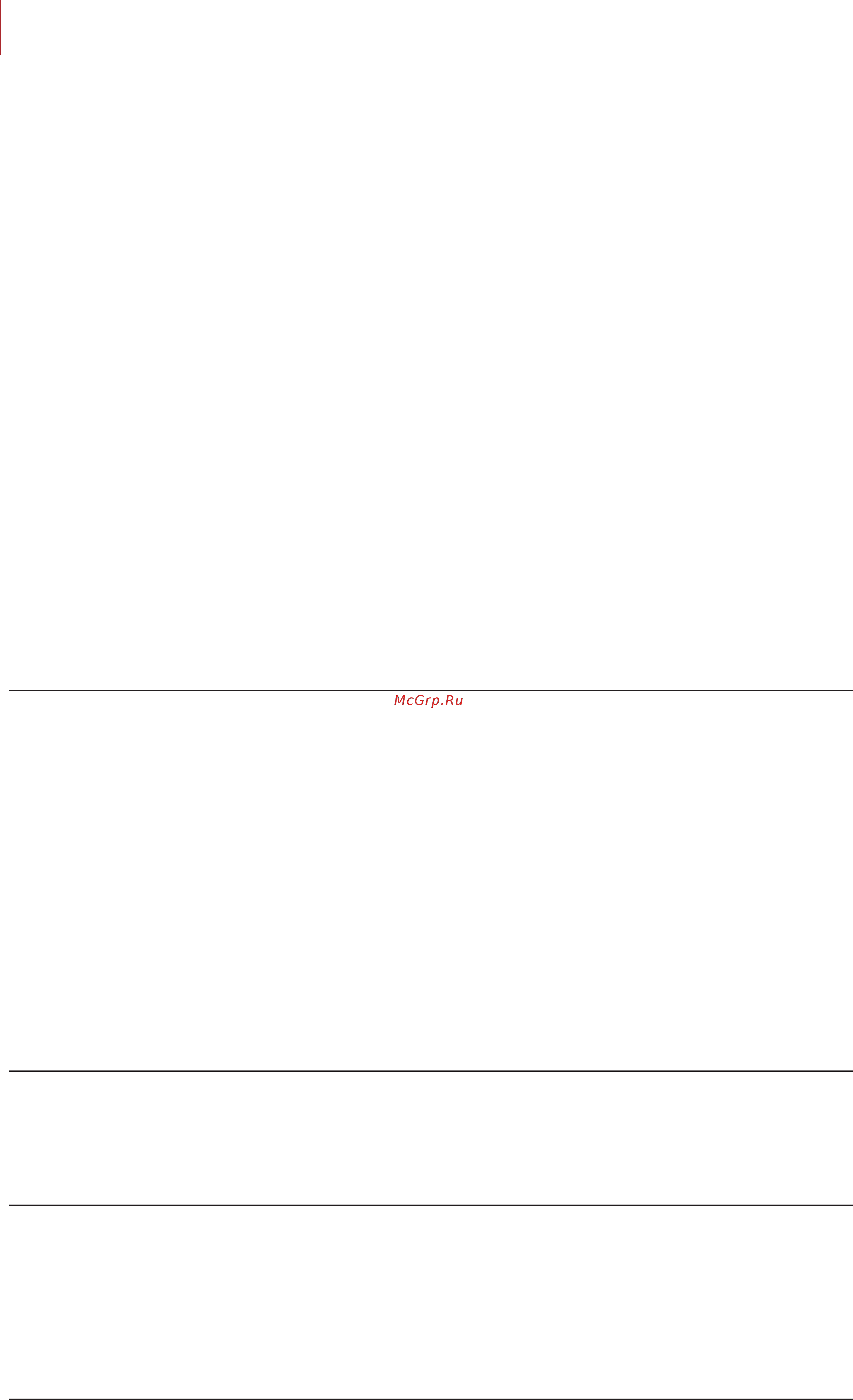 SENA Momentum Evo User guide онлайн [4/47] 495116