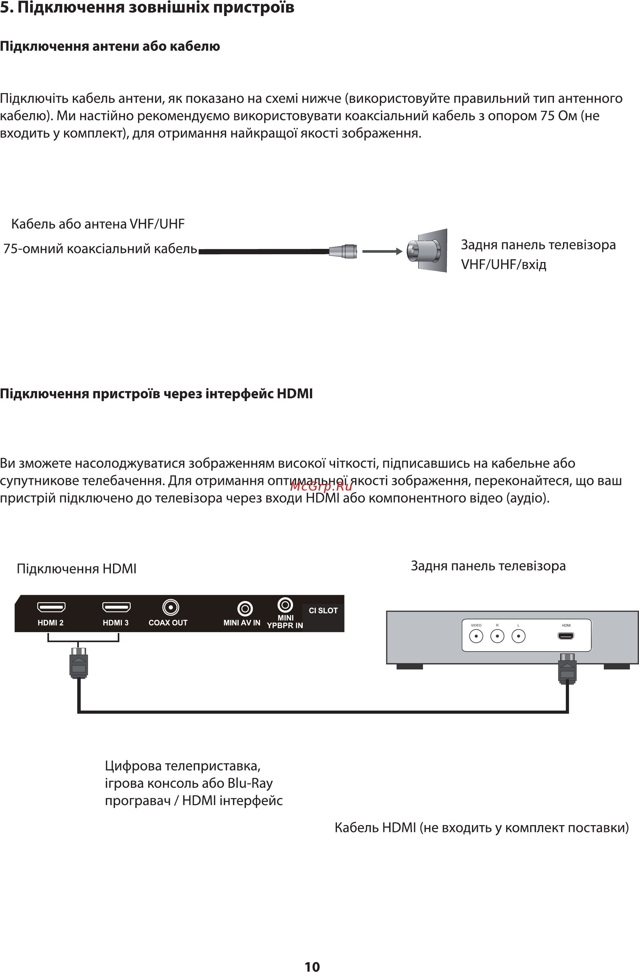 ERGO LE55CT2000AK [11/90] Пщключення зовжшжх пристротв
