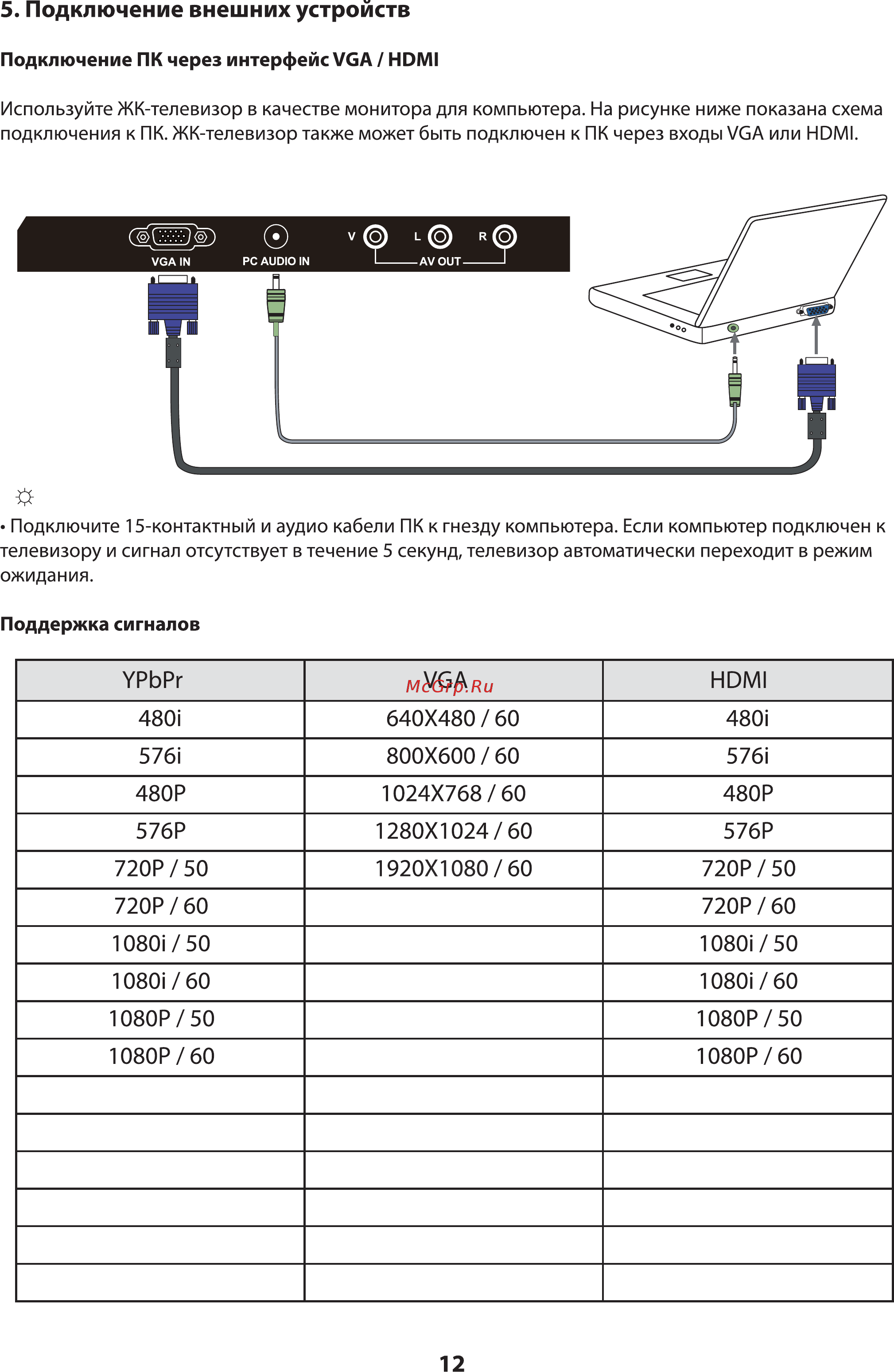ERGO LE55CT2000AK Инструкция по эксплуатации онлайн [43/90] 495119