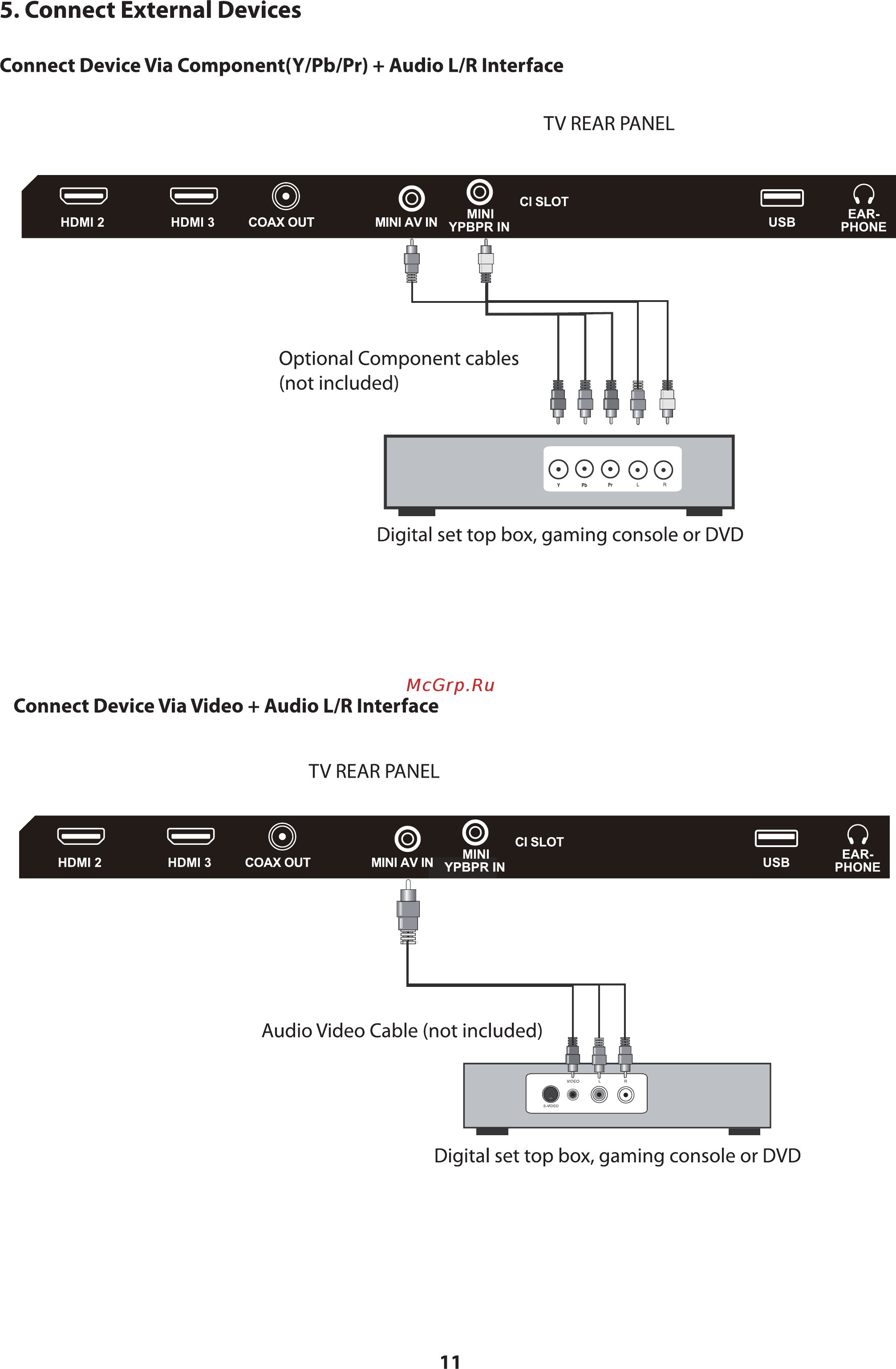 ERGO LE55CT2000AK [72/90] Connect external devices