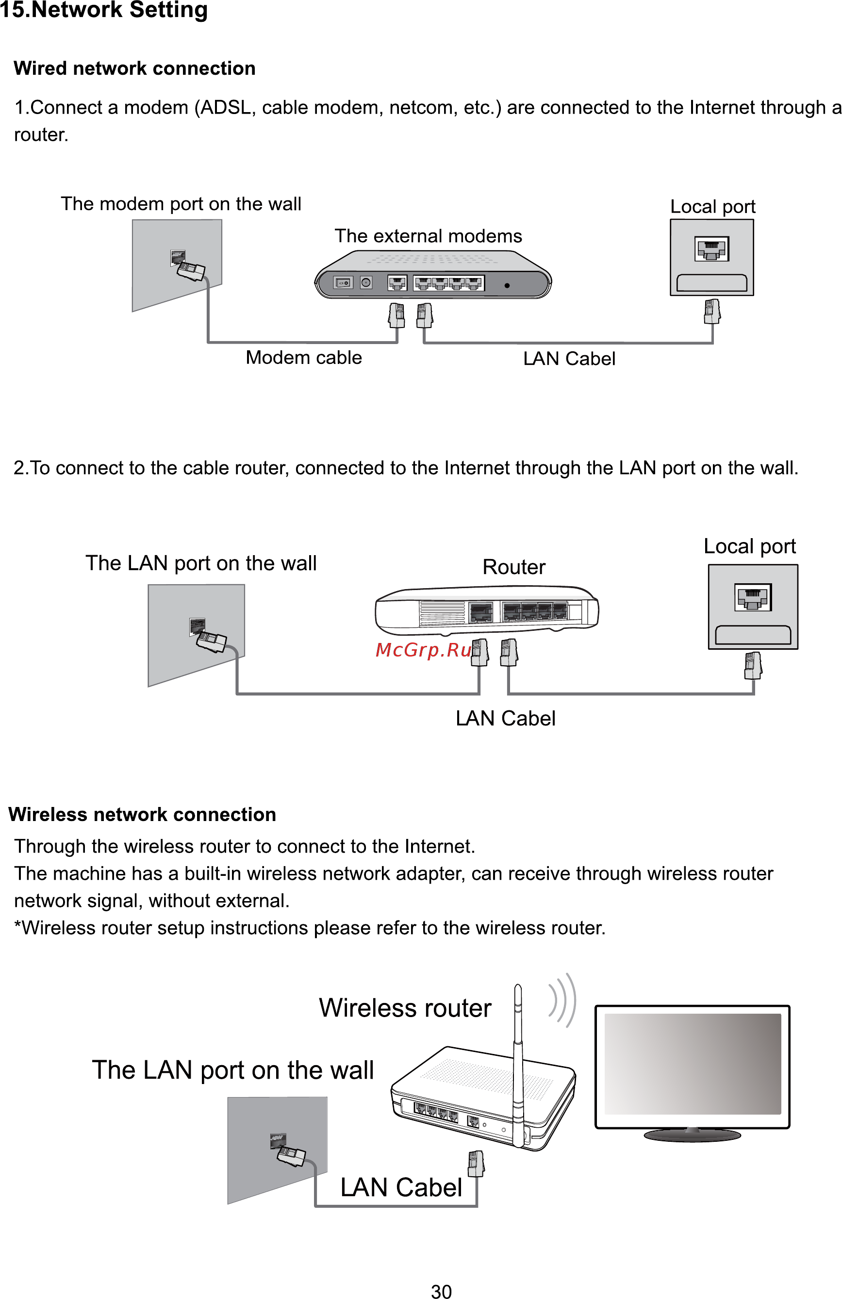 ERGO LE49CU6520AK [104/110] Network setting