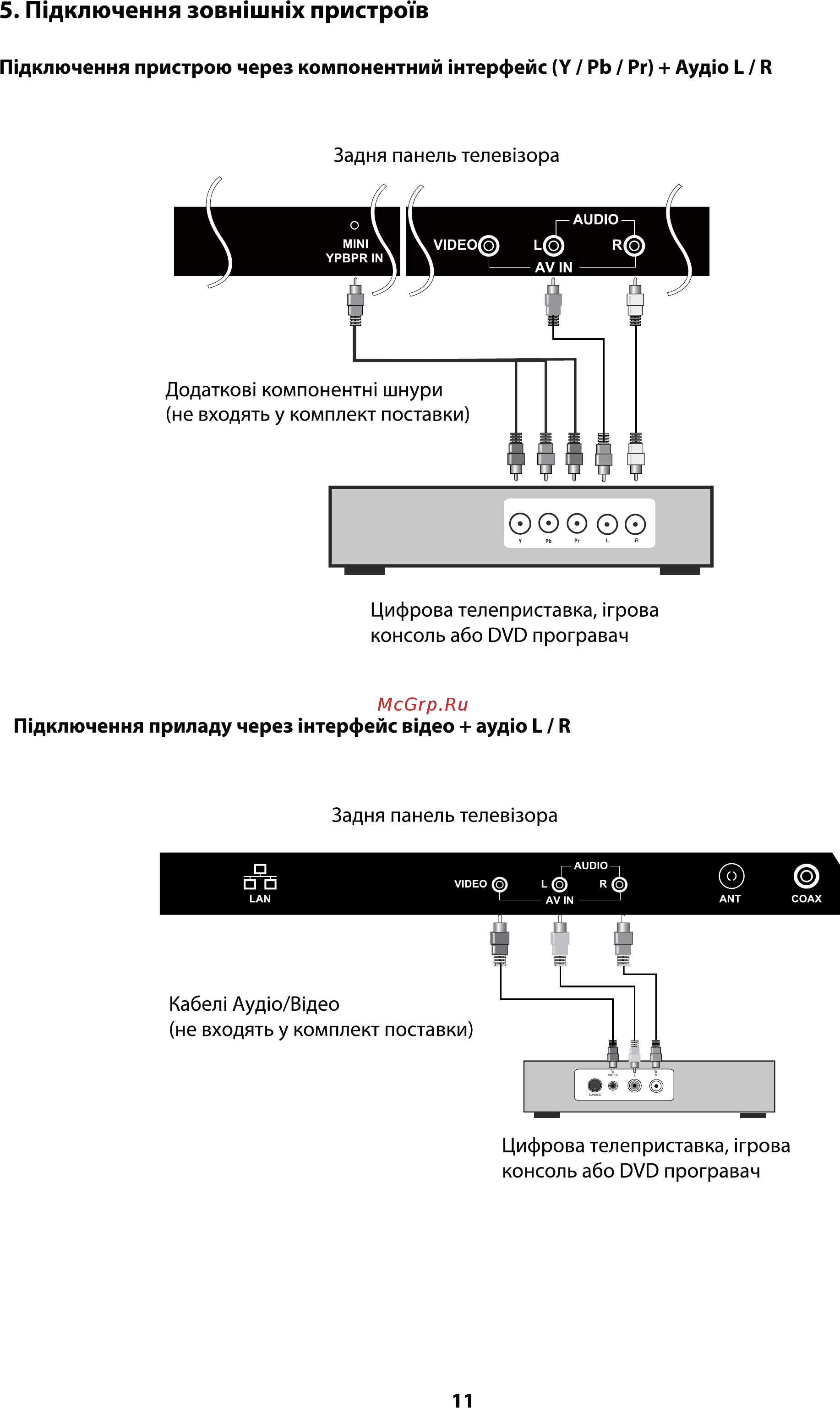 ERGO LE49CU6520AK [12/110] Пщключення зовжшжх пристро 1 в