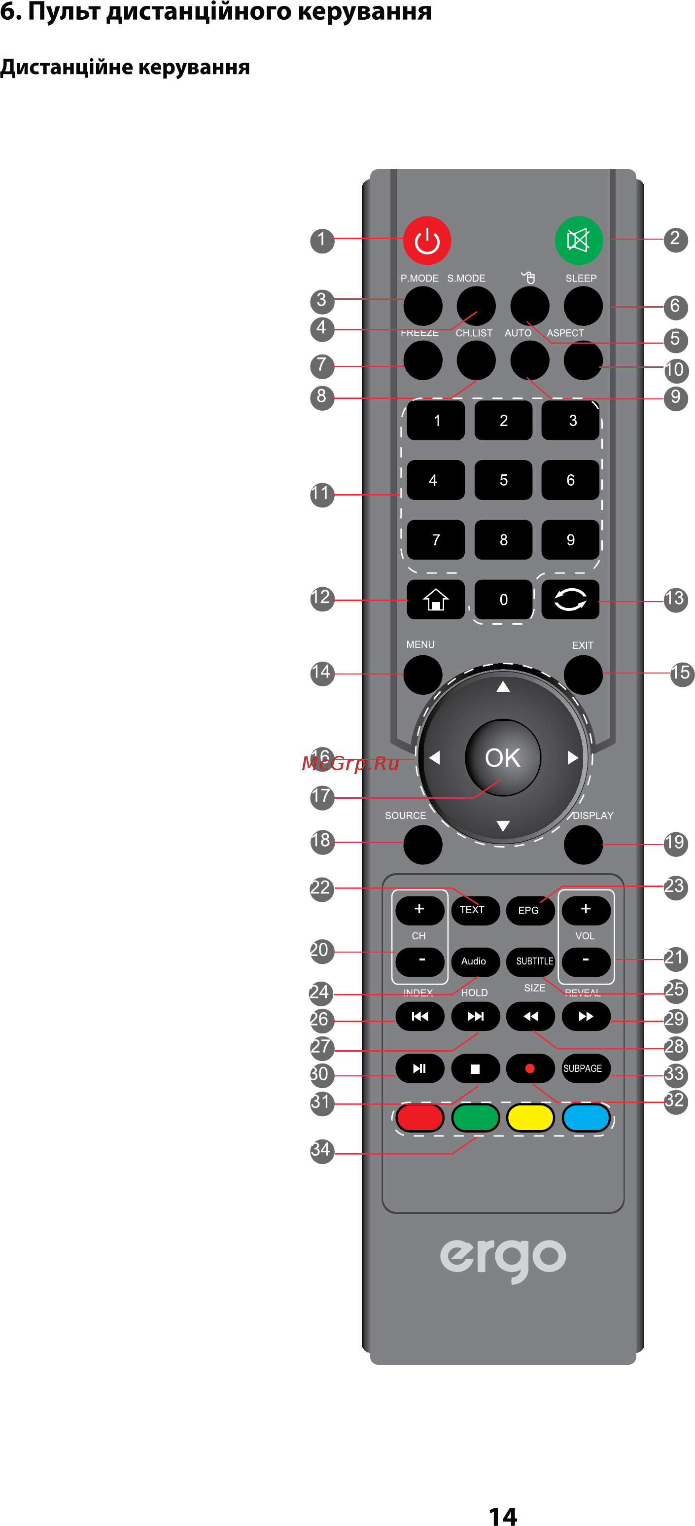 ERGO LE49CU6520AK Инструкция по эксплуатации онлайн [15/110] 495120