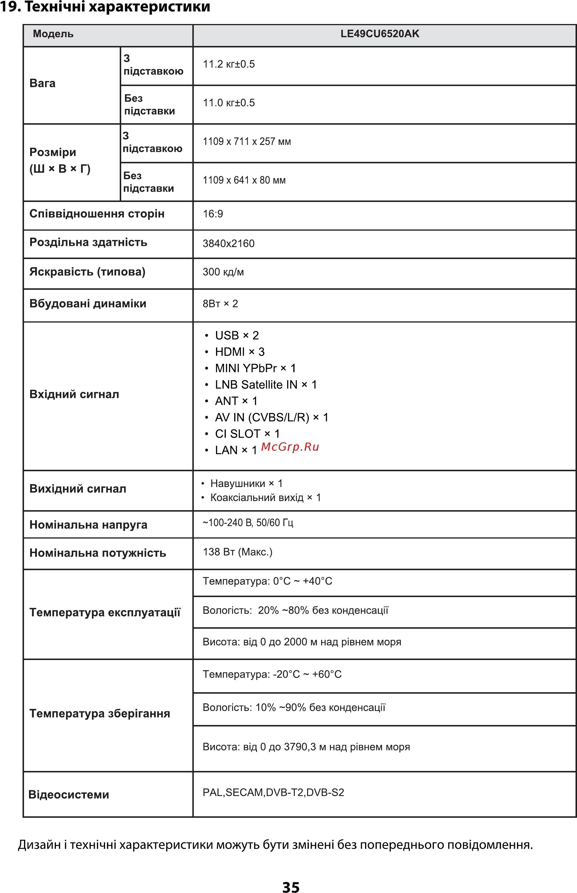 ERGO LE49CU6520AK [36/110] Texhí4h характеристики
