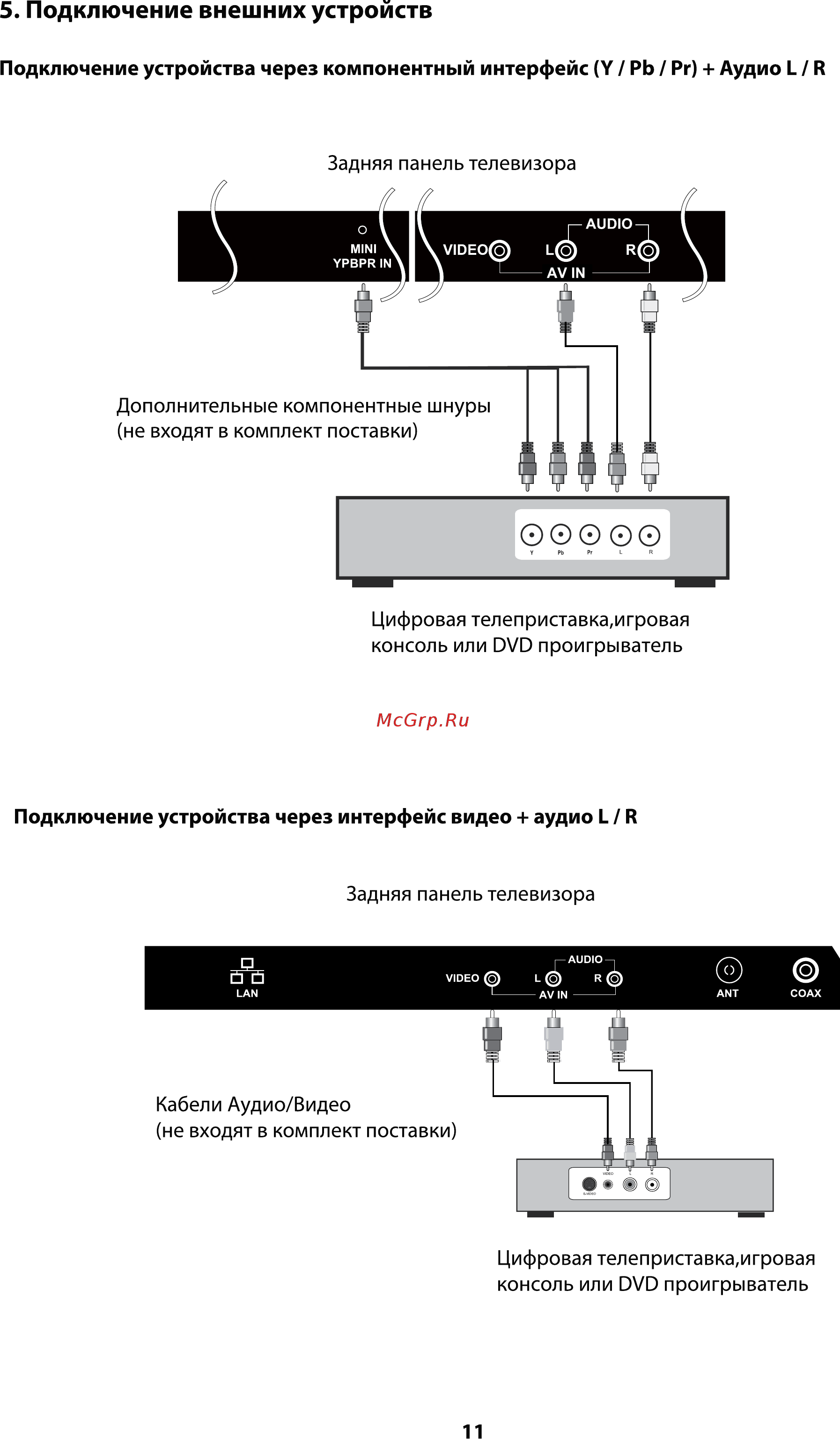 ERGO LE49CU6520AK [49/110] Подключение внешних устройств