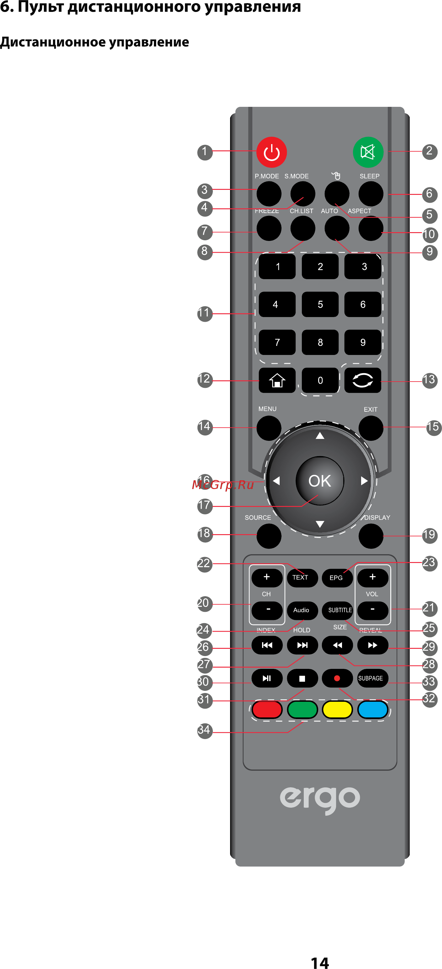 ERGO LE49CU6520AK Инструкция по эксплуатации онлайн [52/110] 495120