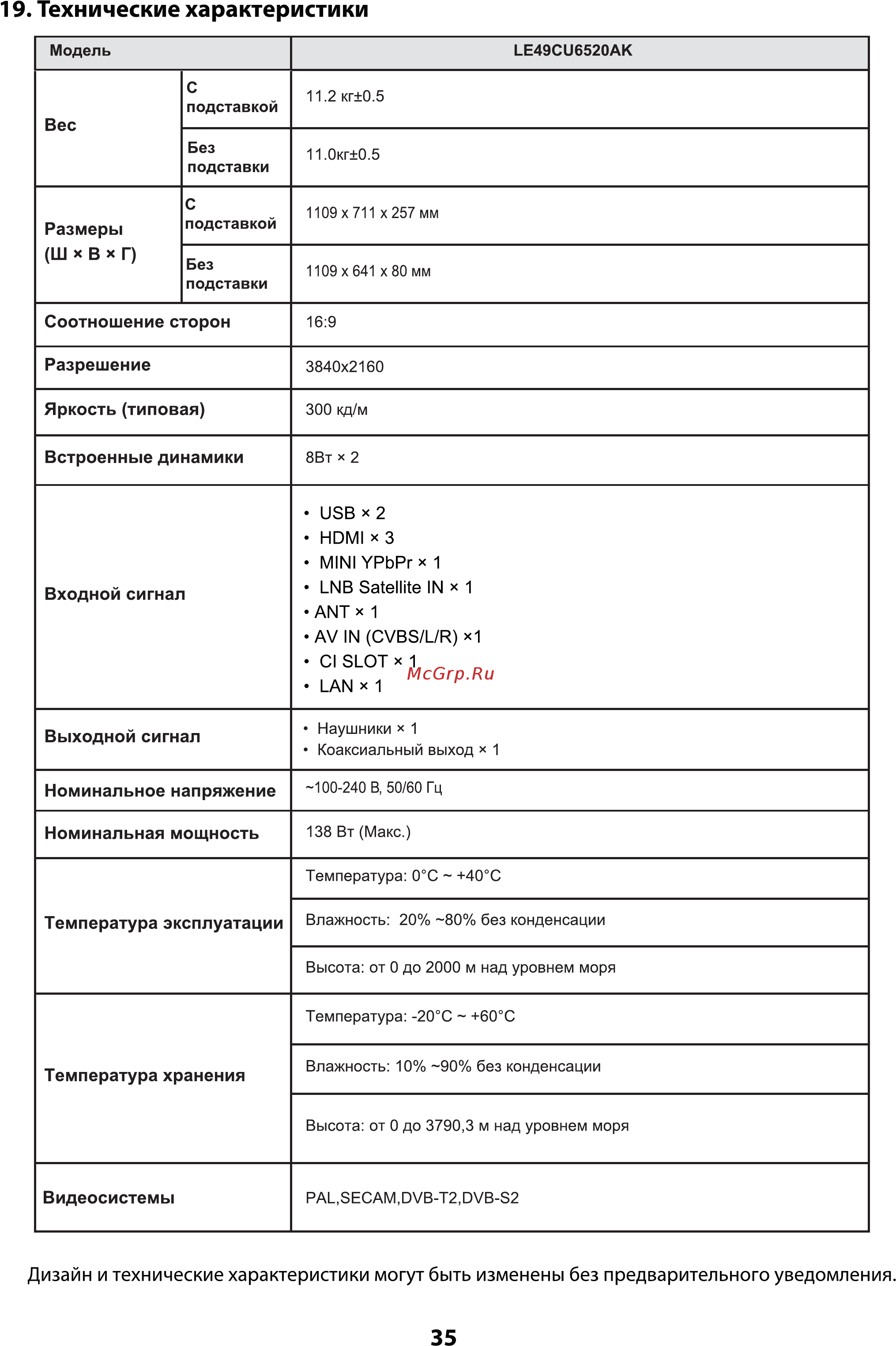 ERGO LE49CU6520AK [73/110] Технические характеристики