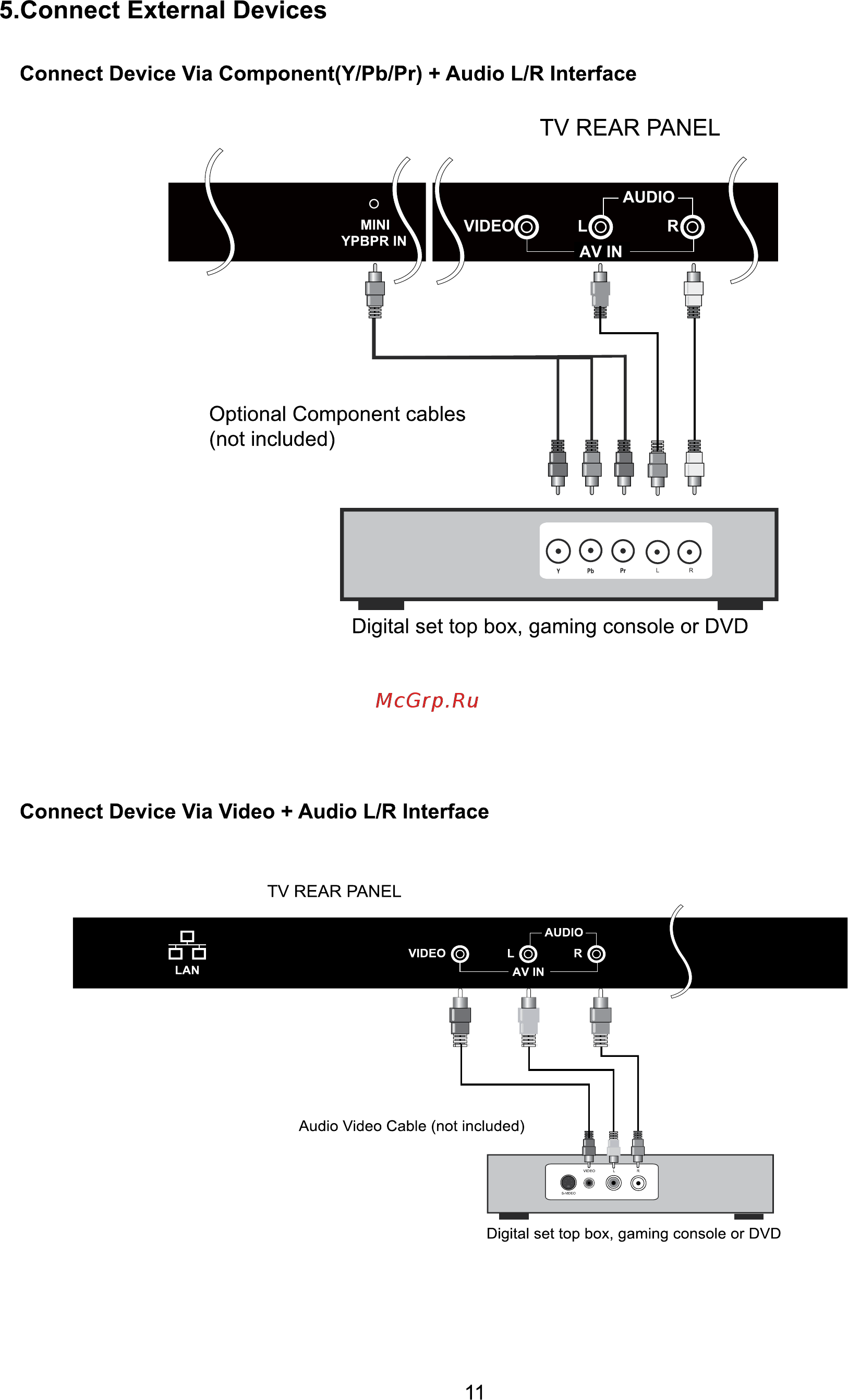 ERGO LE49CU6520AK [85/110] Connect external devices