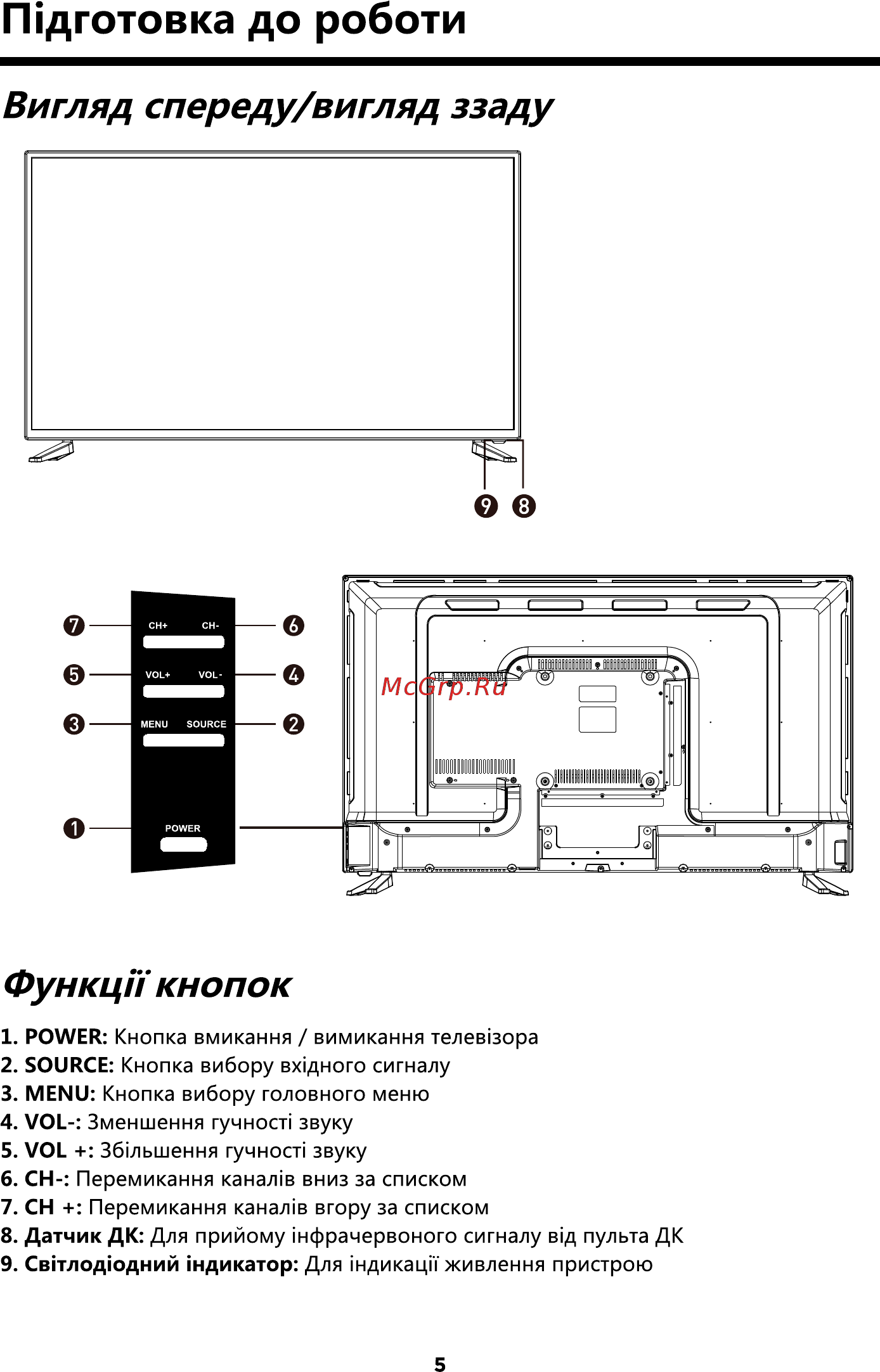 ERGO LE43CU6550AK Инструкция по эксплуатации онлайн [6/94] 495121