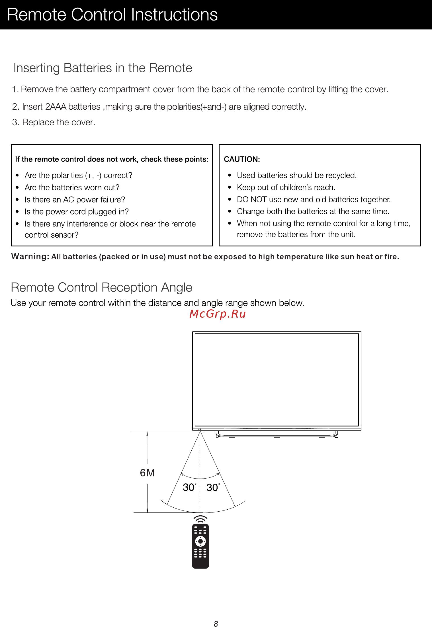 ERGO LE55CU6500AK [10/86] Remote control instructions