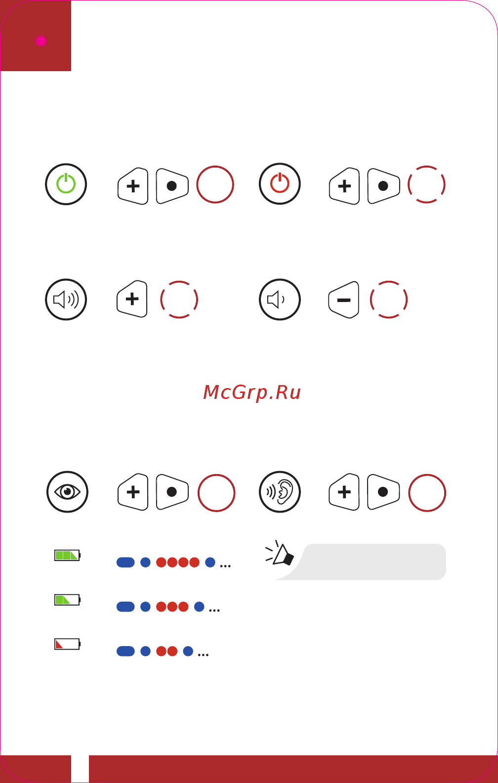 SENA Momentum Pro [11/24] Quick start guide