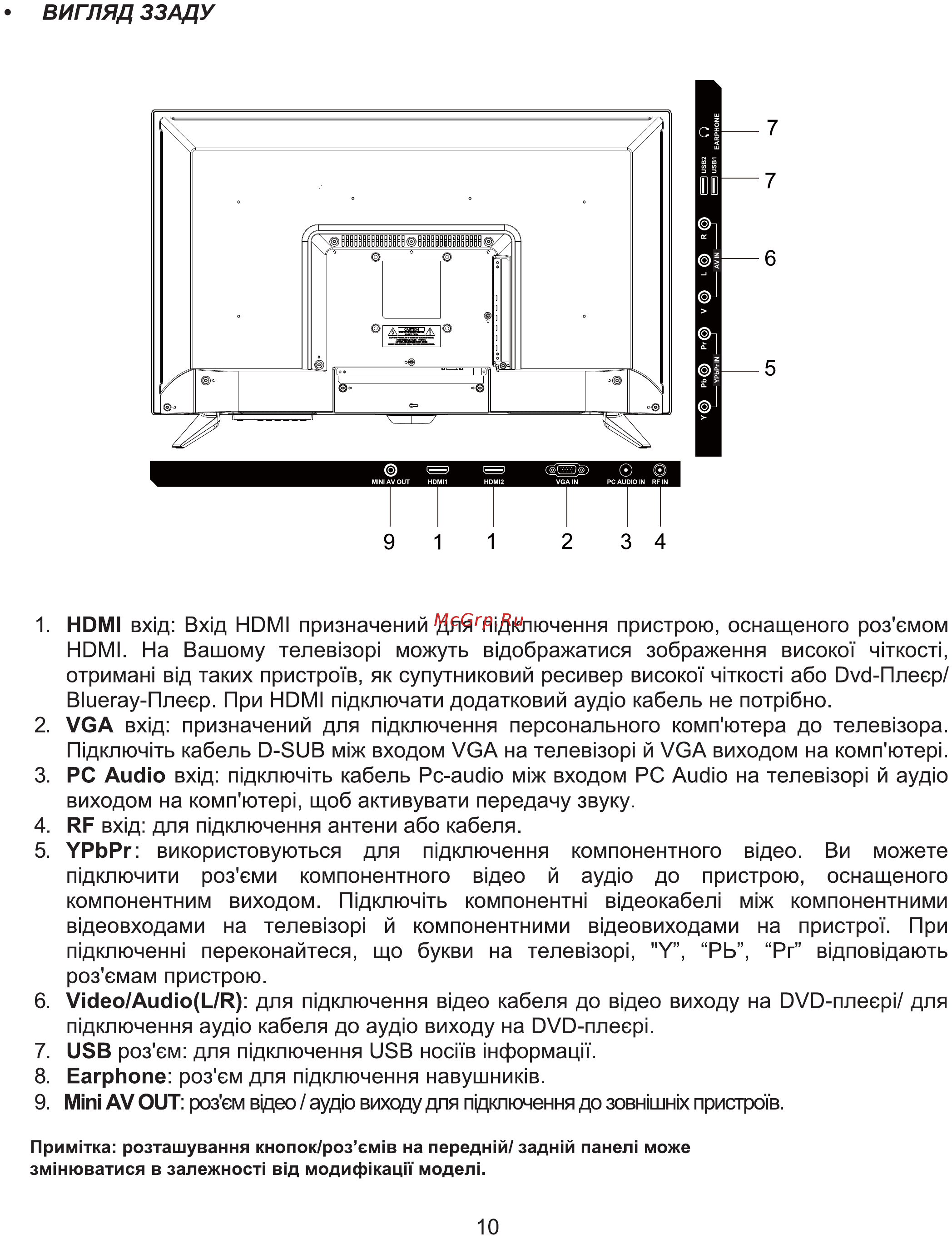 ERGO LE32CT4000AU Инструкция по эксплуатации онлайн [10/85] 495133