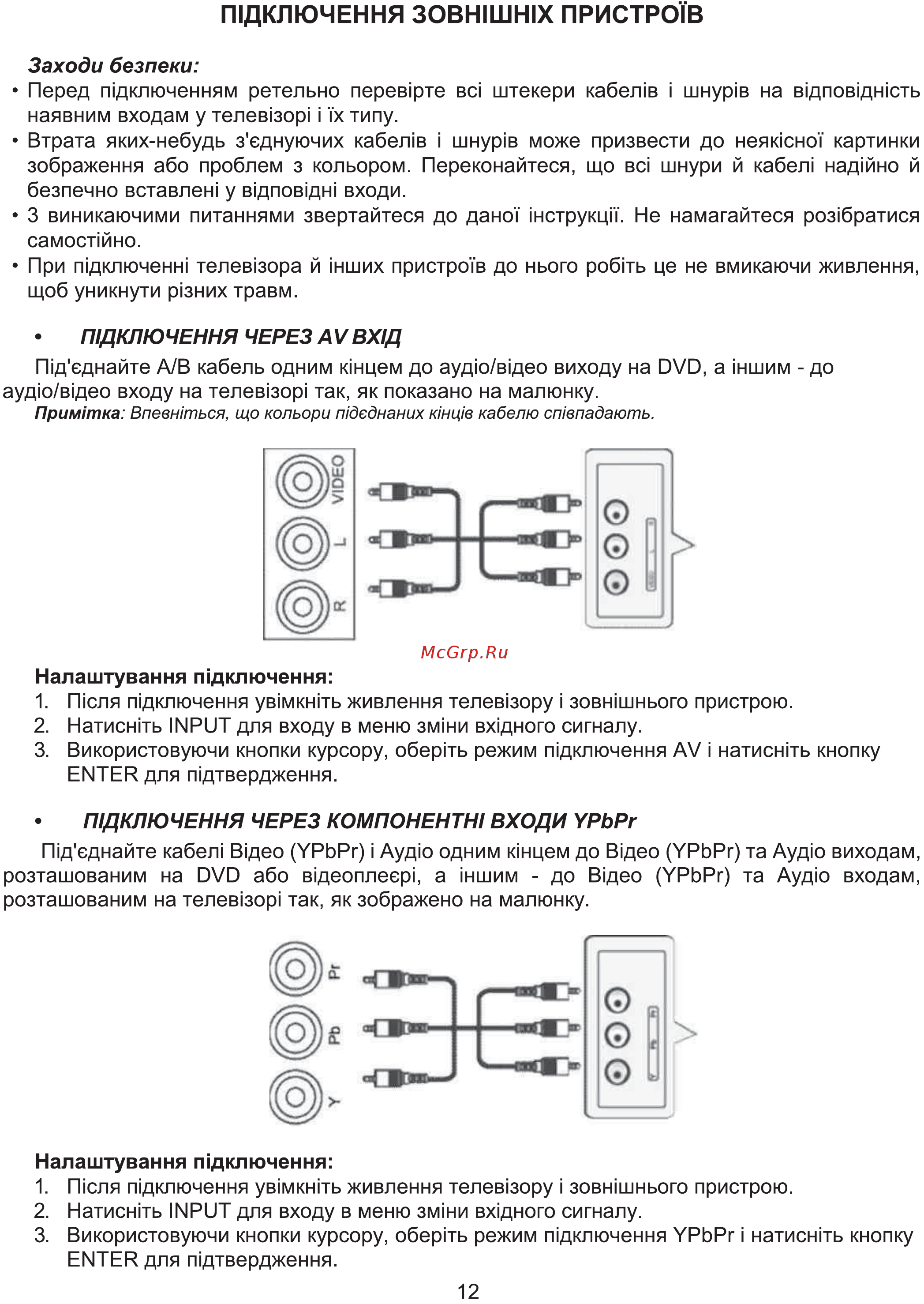 ERGO LE32CT4000AU [12/85] Пщключення 30вн1шн1х пристр01в