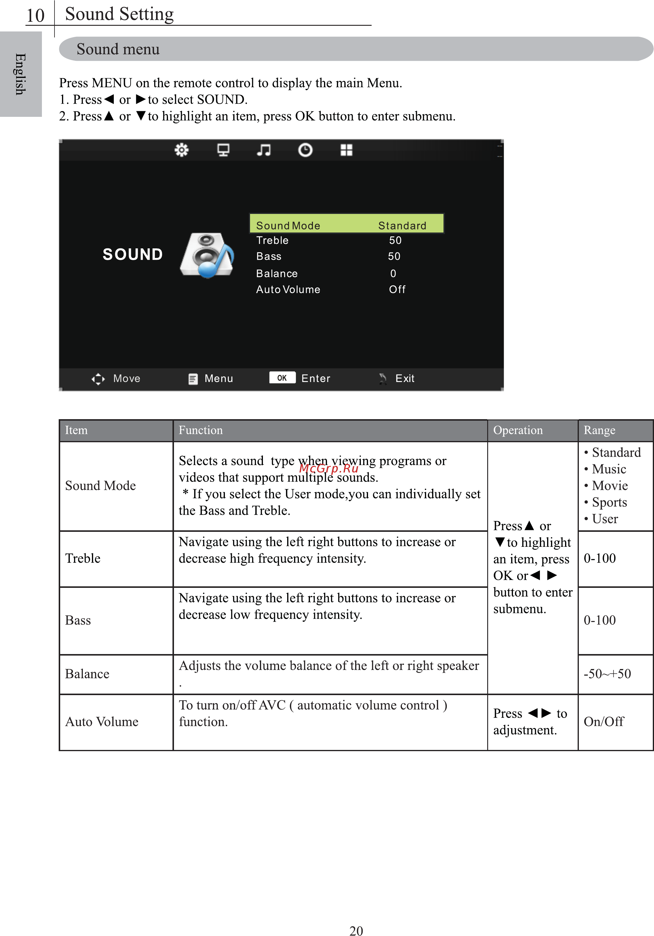ERGO LE32CT4000AU [77/85] Sound setting