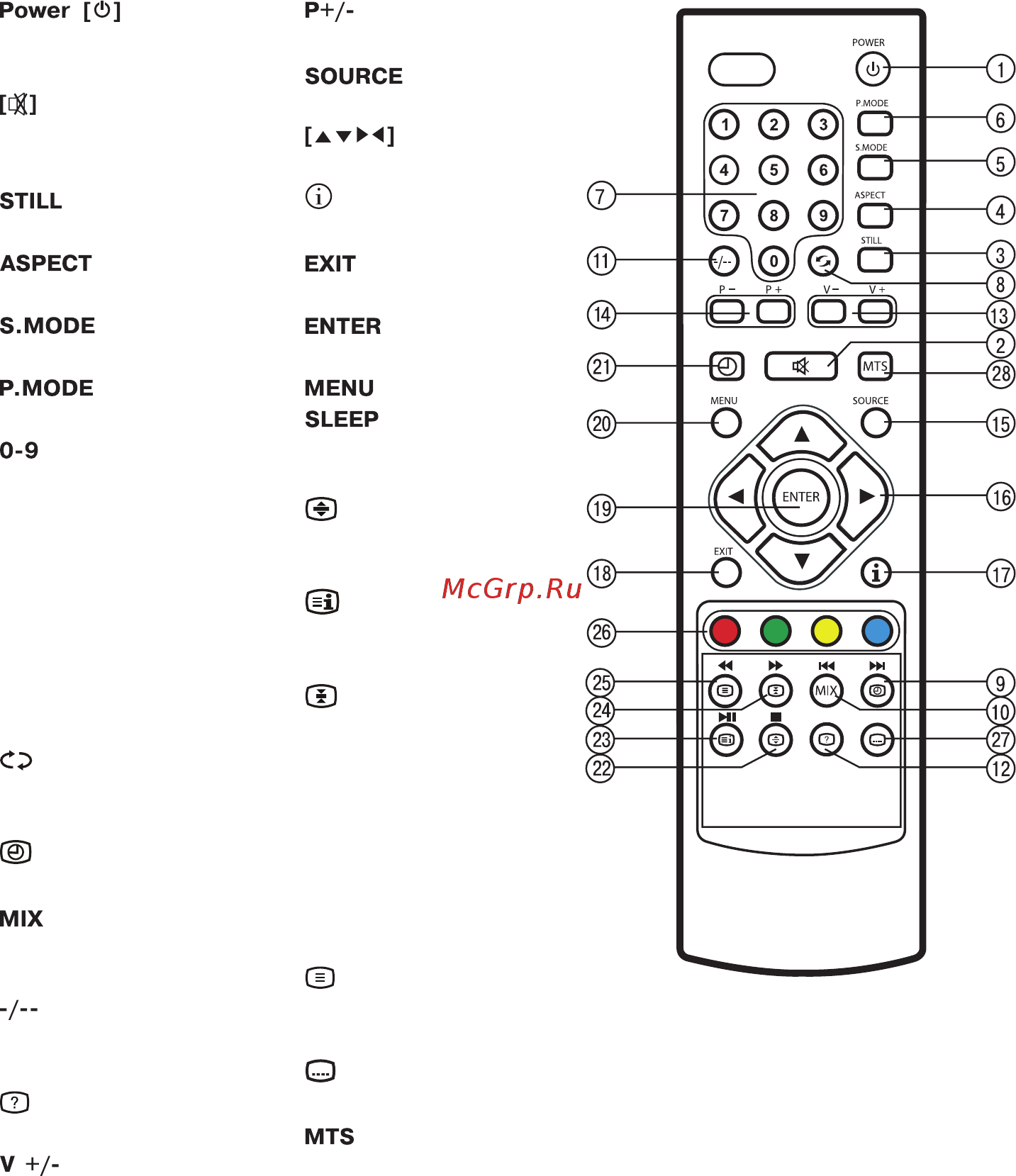 ERGO LE19D20 [11/22] Пду