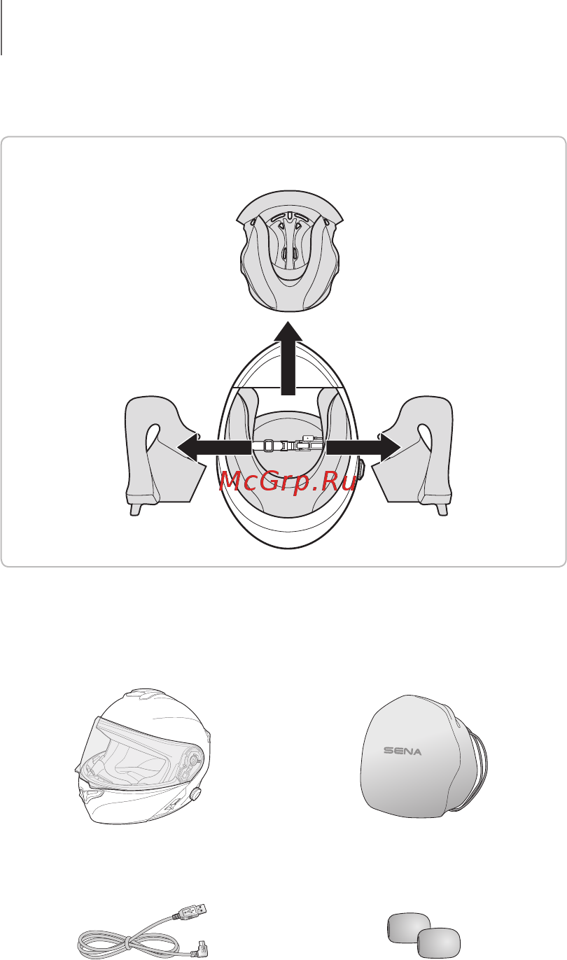 SENA Outrush [11/36] Package contents
