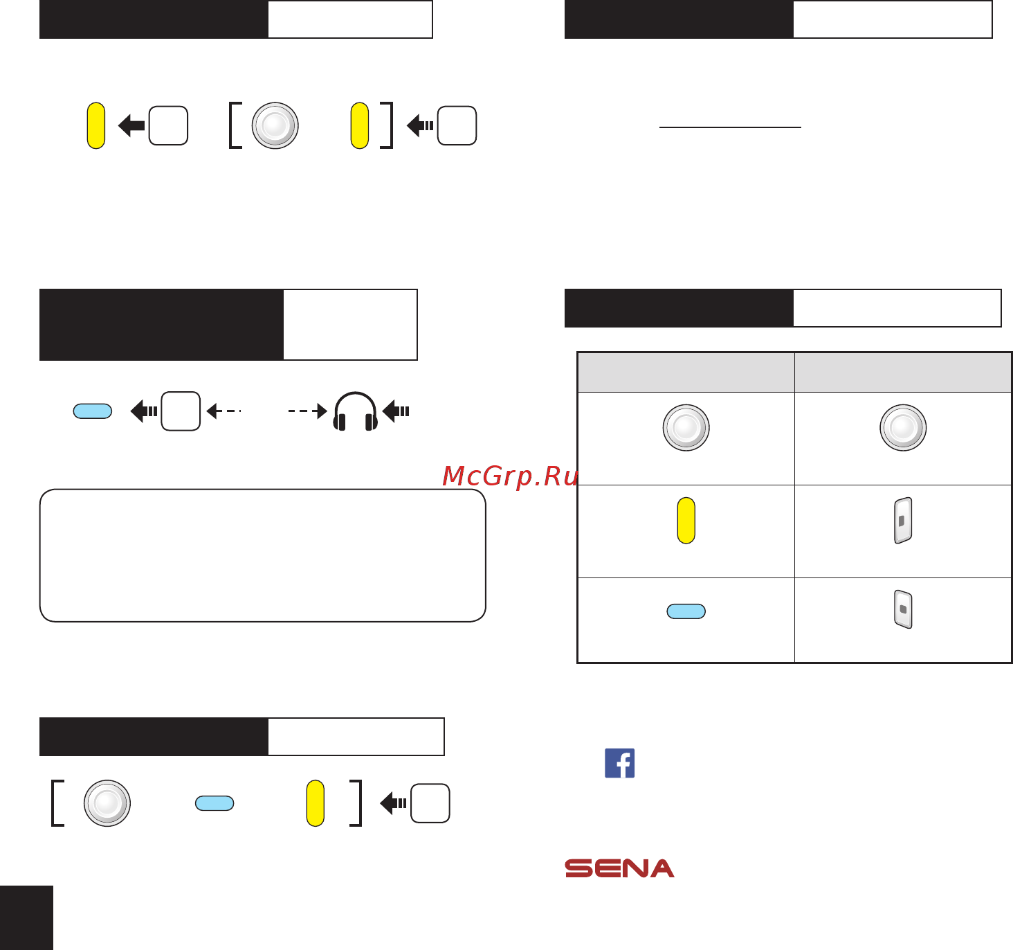 SENA Wristband Remote [2/2] Bluetooth pairing