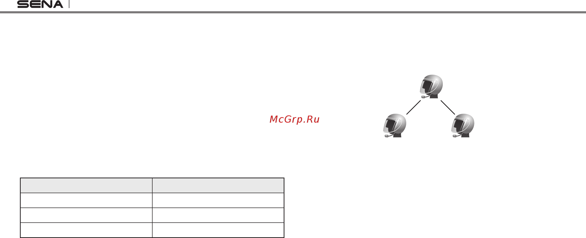 SENA SRL2 Инструкция по эксплуатации онлайн [36/53] 495195