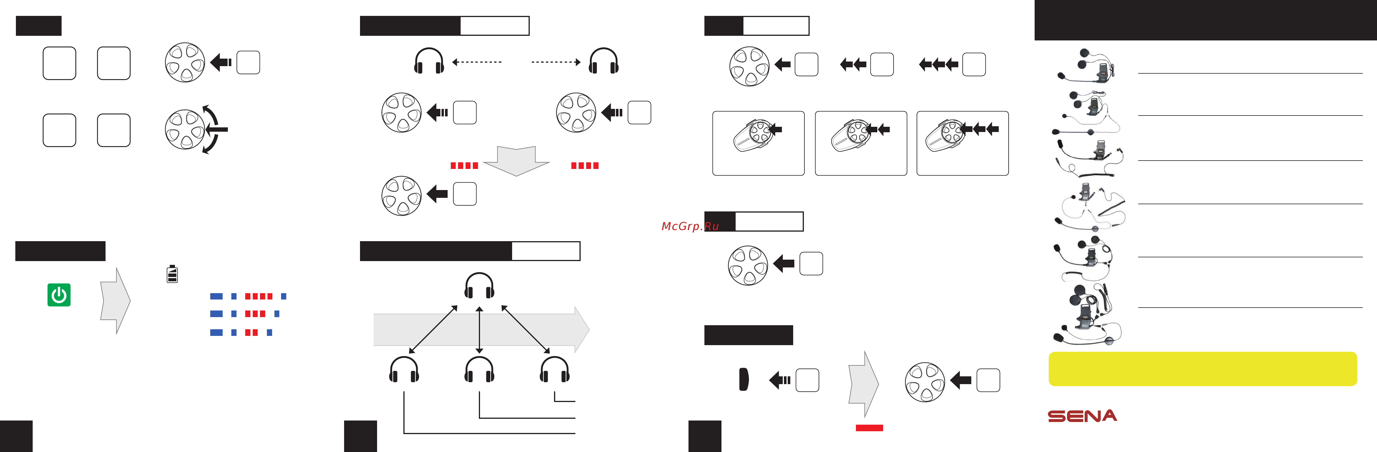 SENA SMH10 [2/2] End intercom