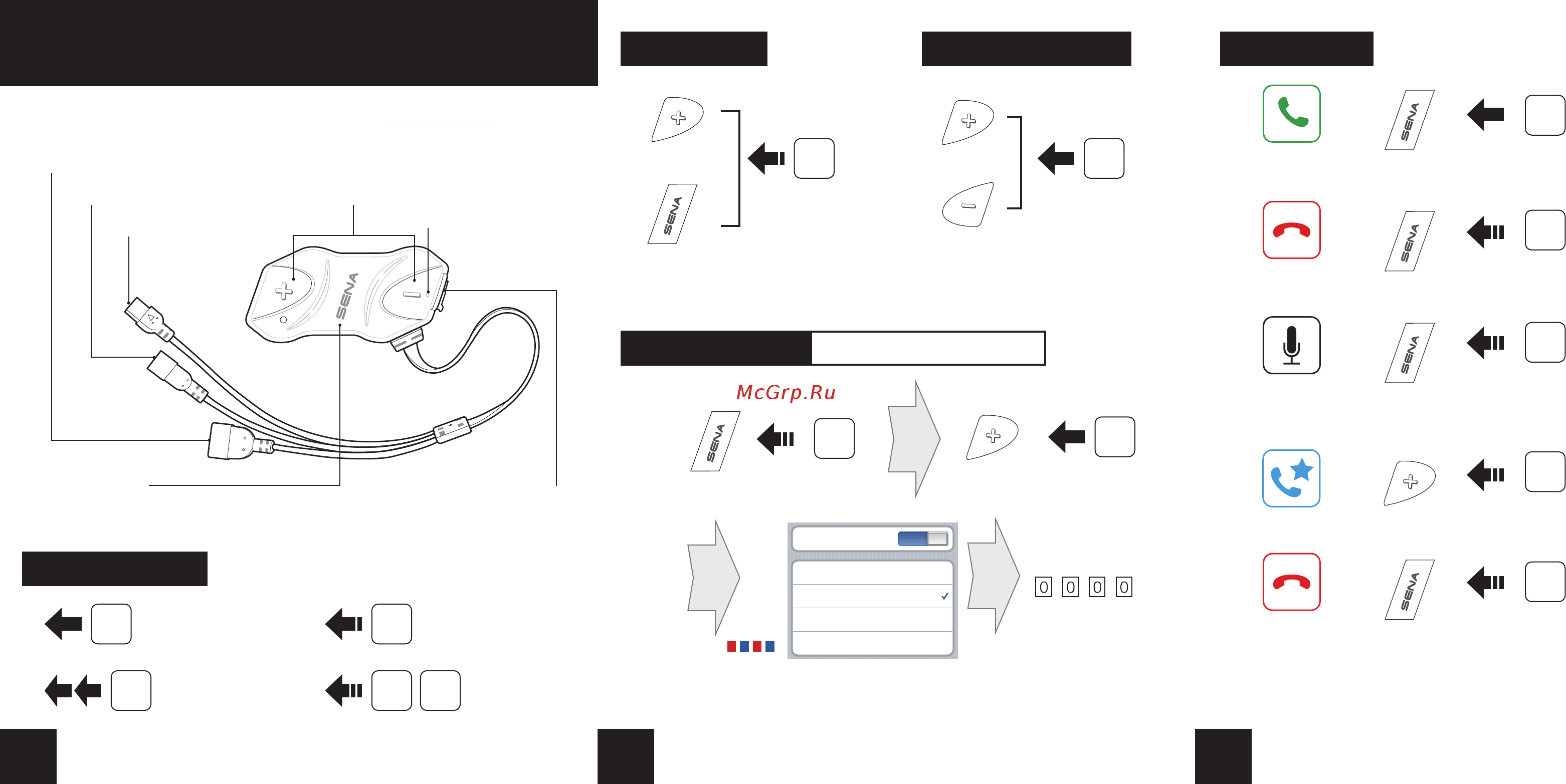 SENA SMH10R Quick start guide онлайн
