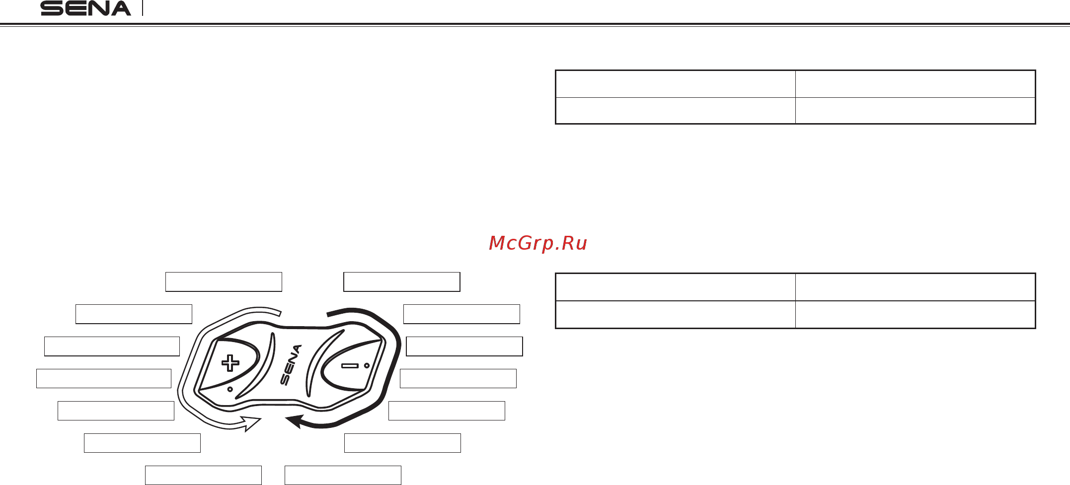 SENA SMH10R [12/59] Smh10r