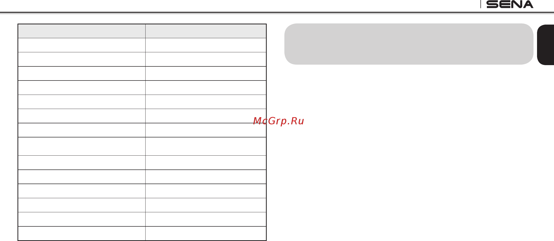 SENA SMH10R [17/59] Pairing the smh10r with bluetooth devices
