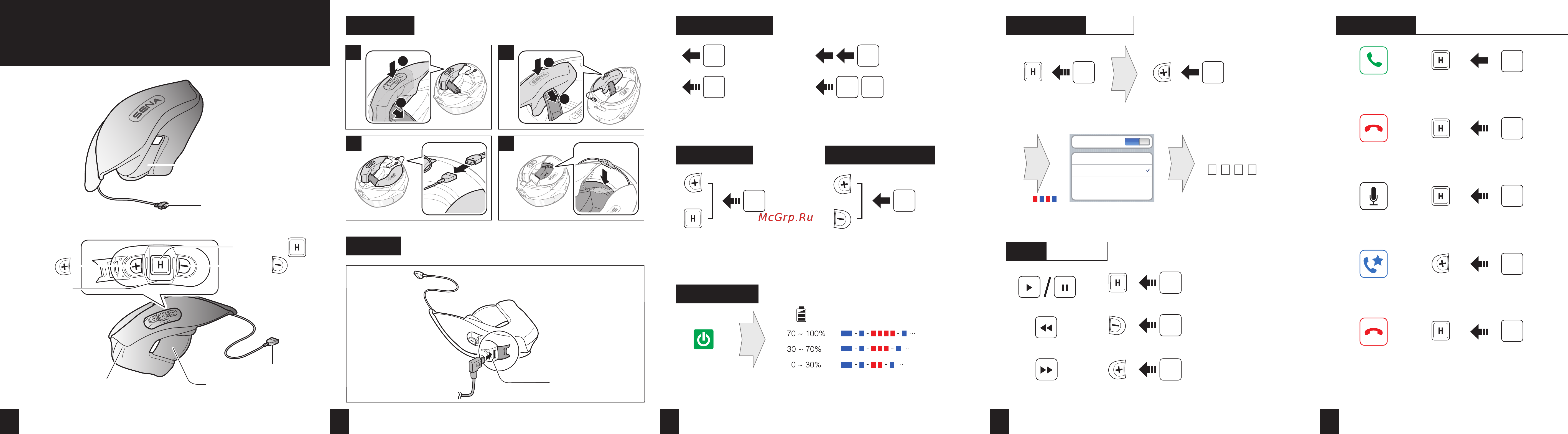 SENA 10UPAD Quick start guide IS MAX2 онлайн