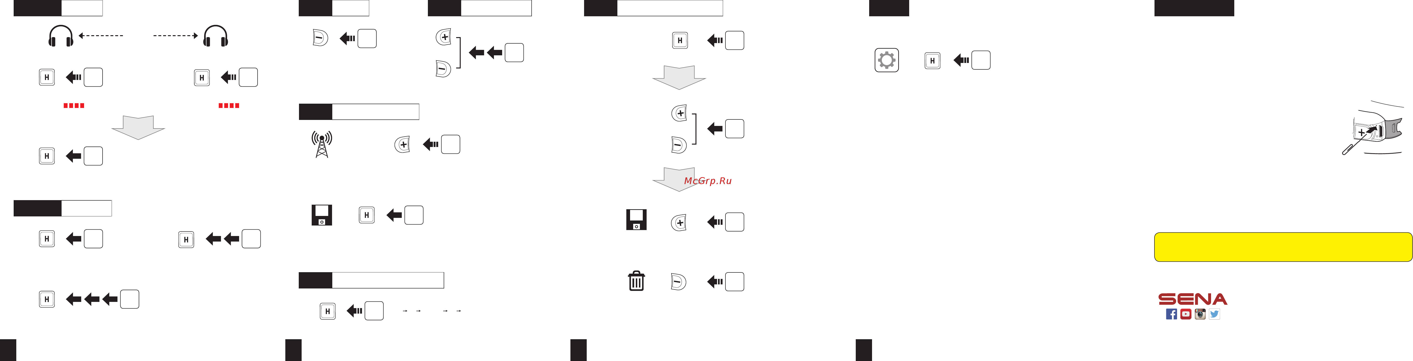 SENA 10UPAD [2/2] Configuration menu