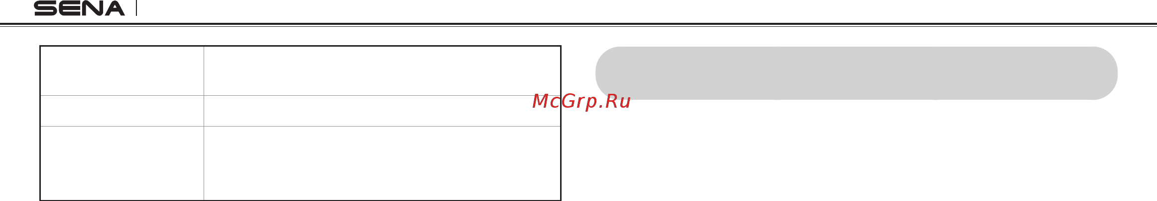 SENA 10UPAD [30/48] Group intercom