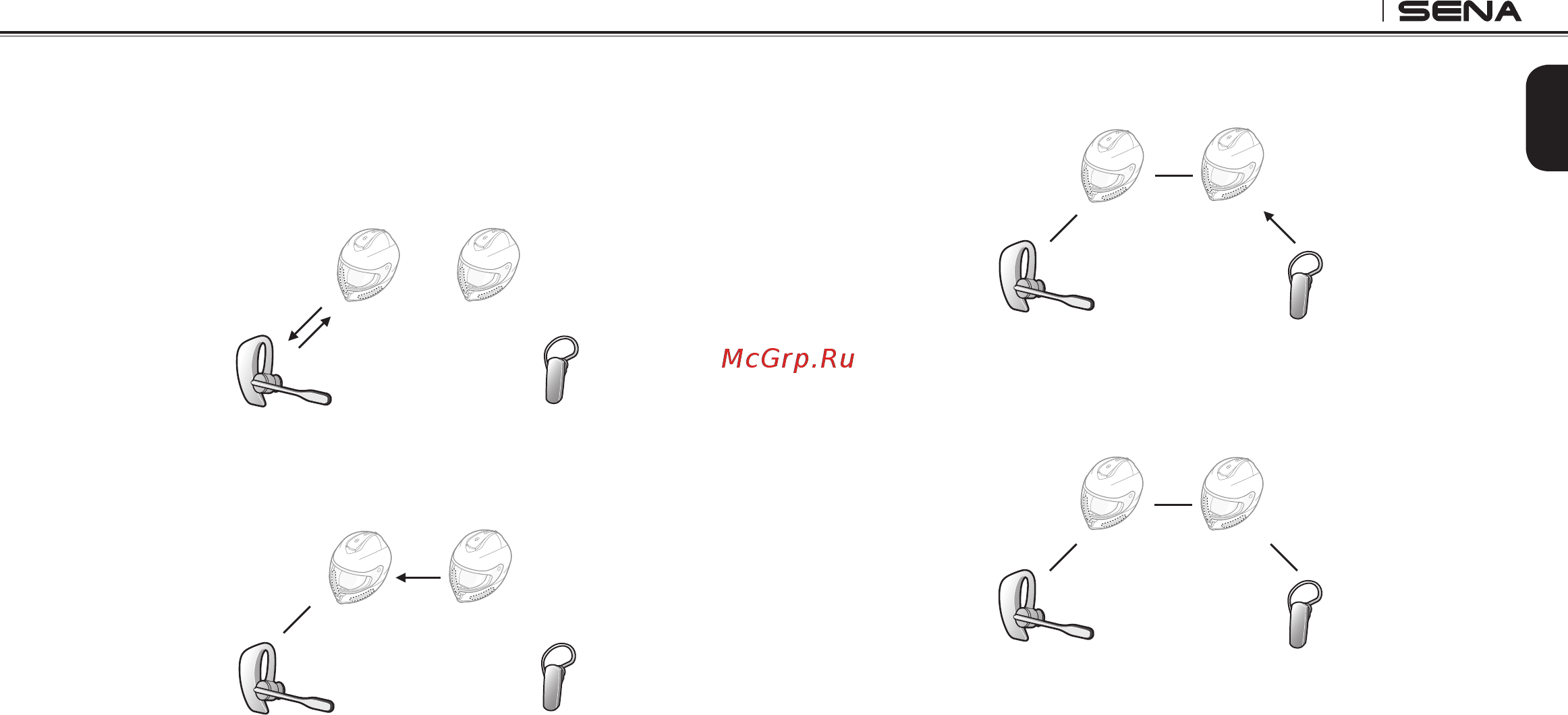 SENA 10UPAD [35/48] You a may start an intercom conversation with the non sena bluetooth headset b