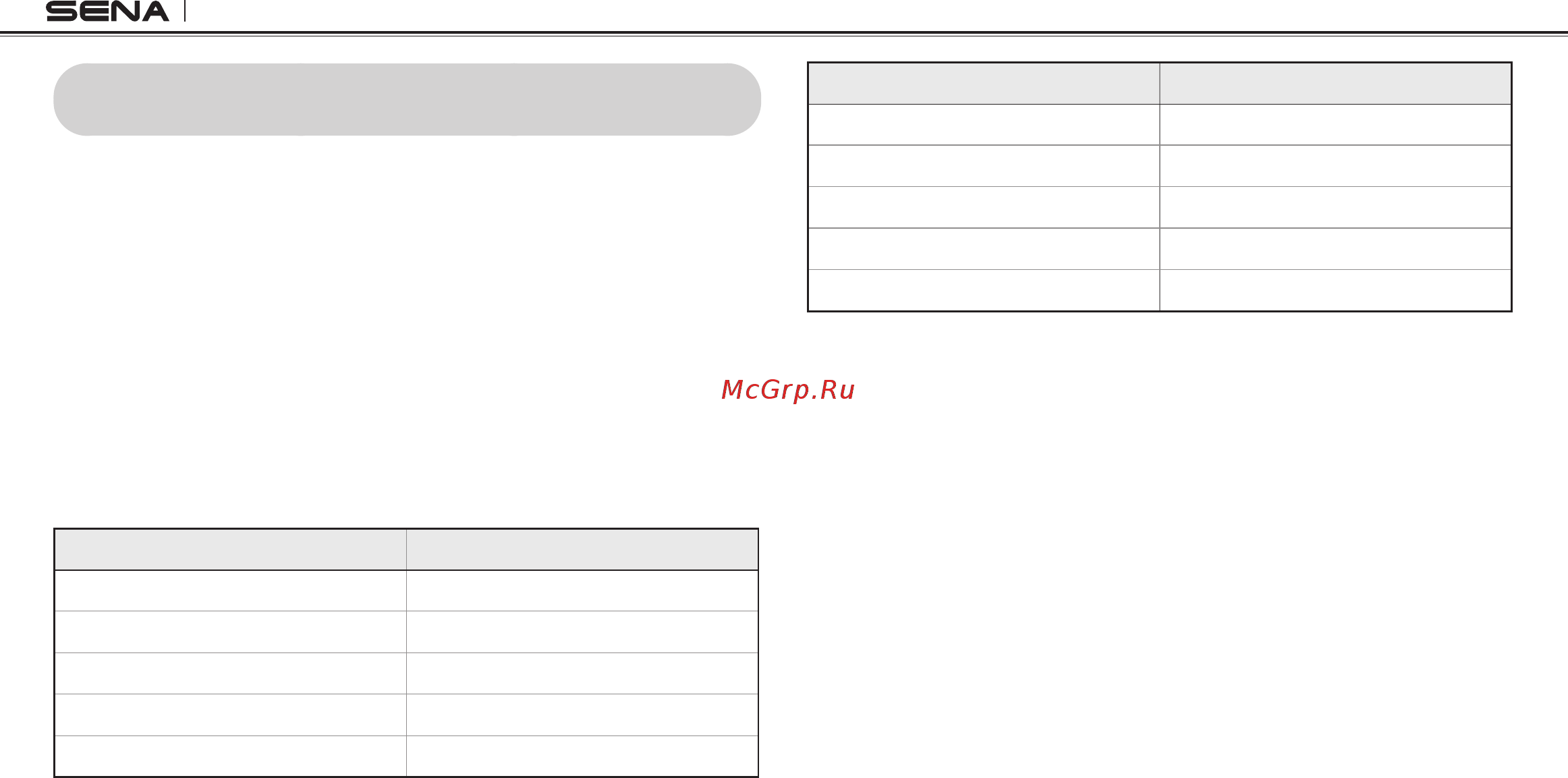SENA 10UPAD [40/48] Configuration setting