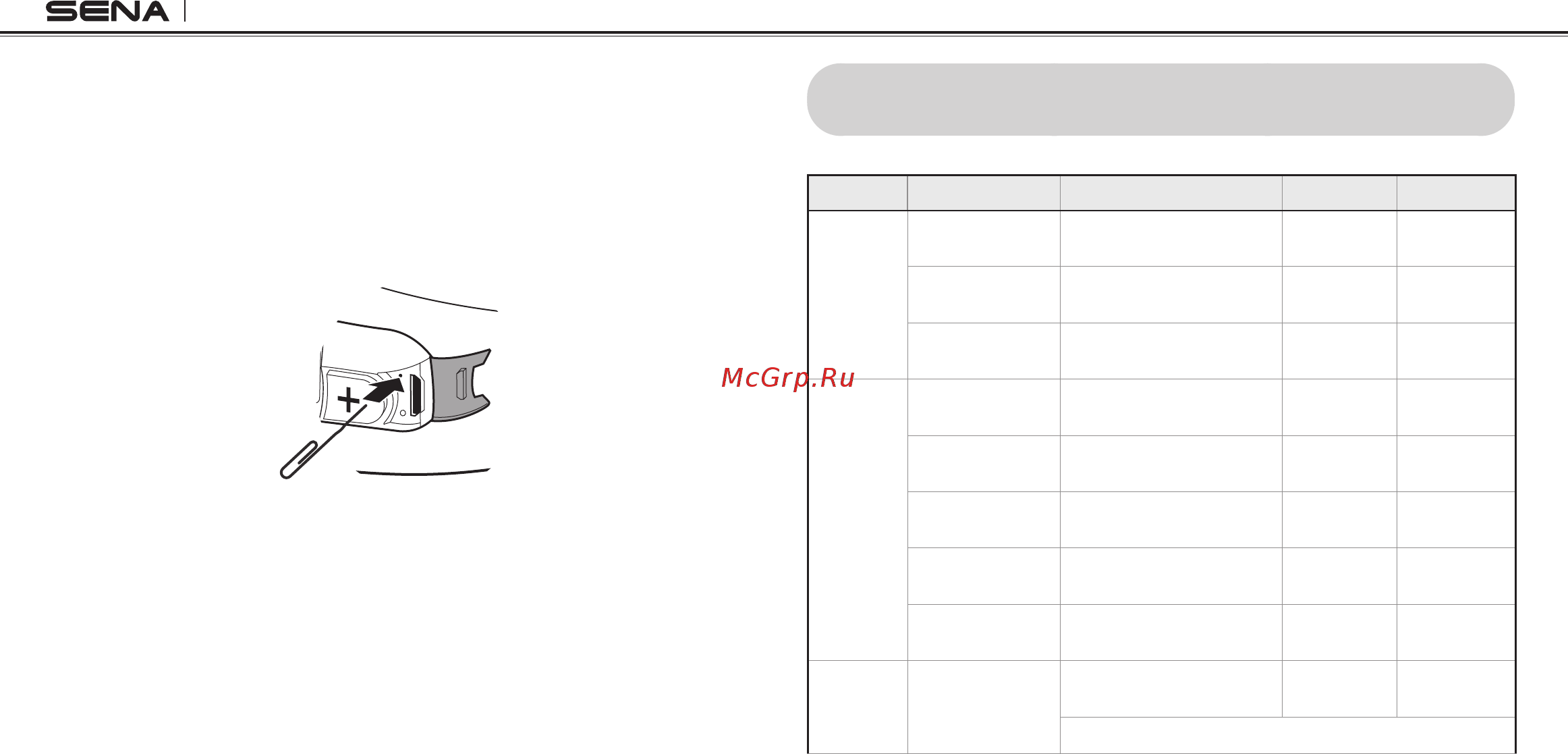 SENA 10UPAD [46/48] Quick operation reference