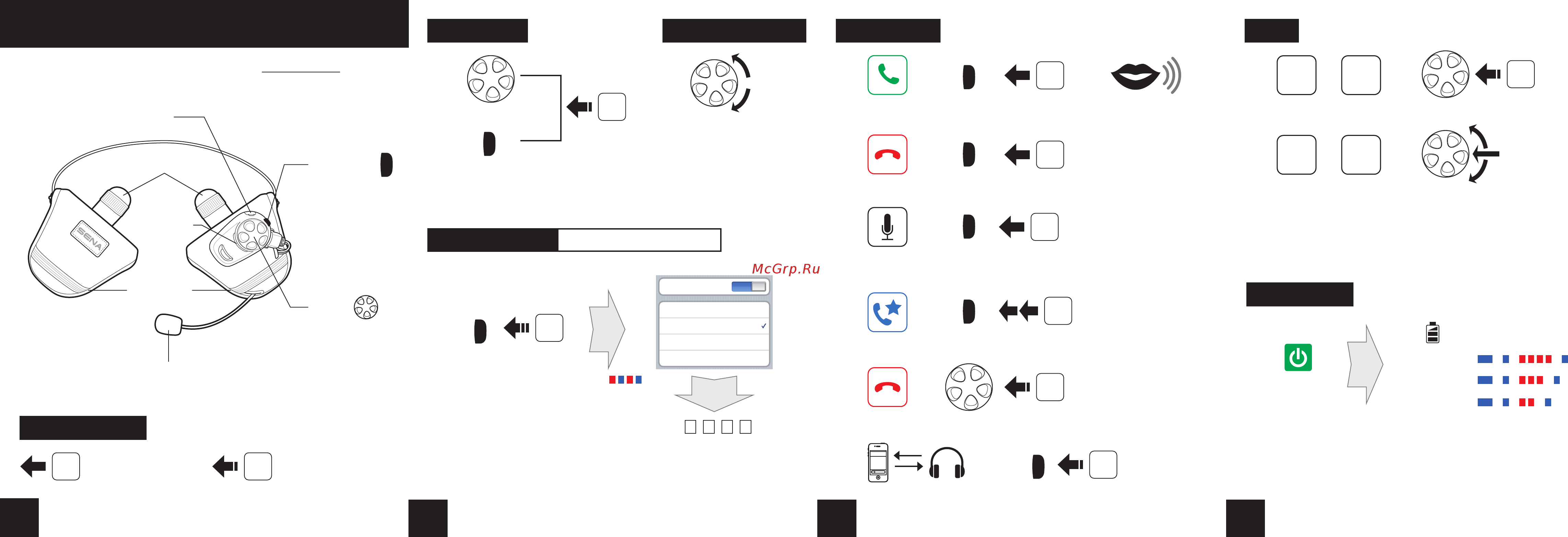 SENA SPH10H-FM Quick start guide онлайн