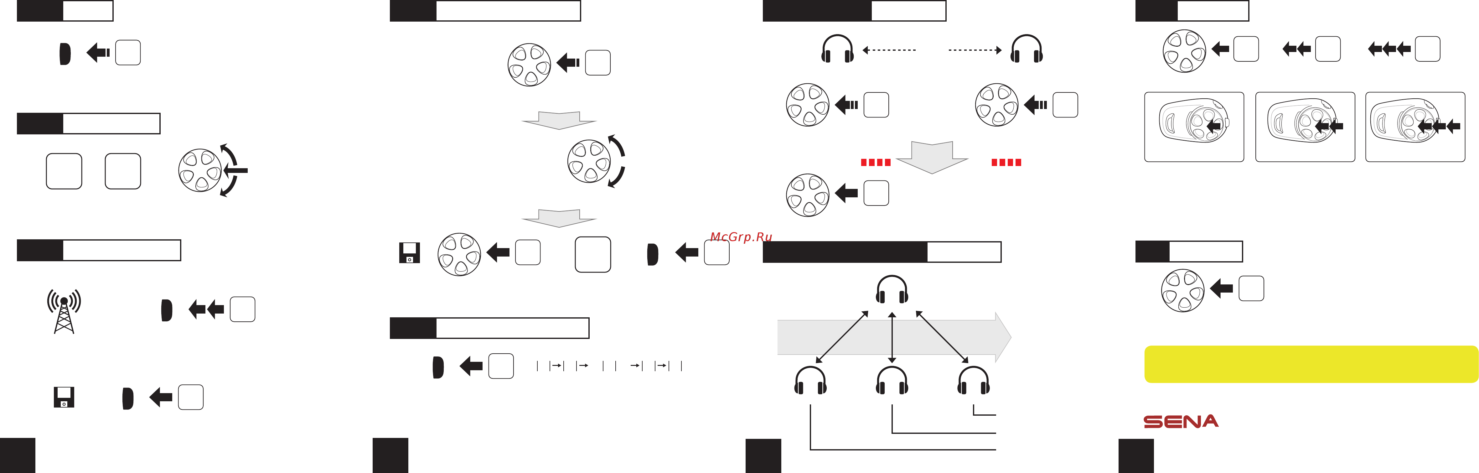 SENA SPH10H-FM [2/2] End intercom