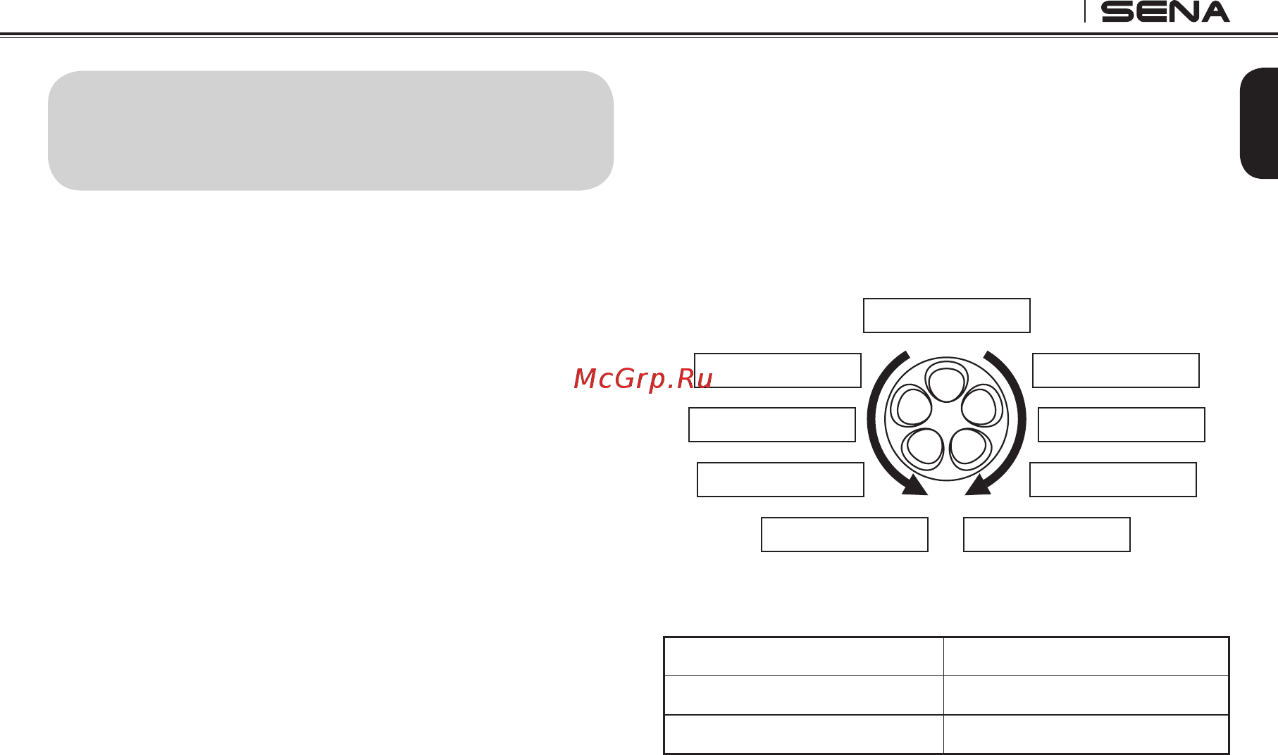 SENA SPH10H-FM [19/62] Sph10h fm configuration setting