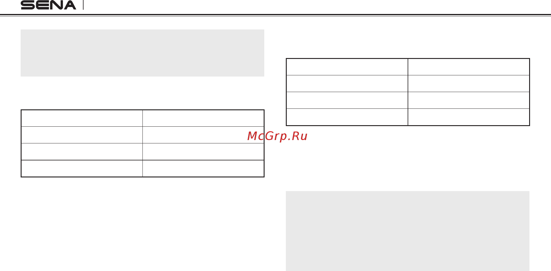 SENA SPH10H-FM [22/62] Sph10h fm