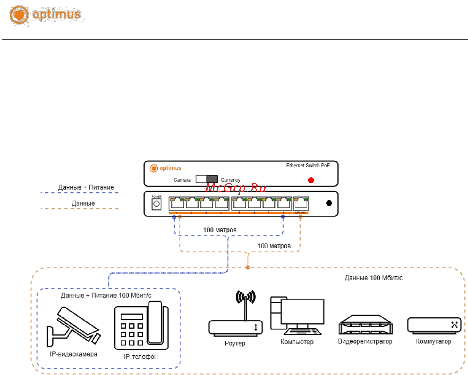Optimus UM1-E9/8P mini [5/9] Currency
