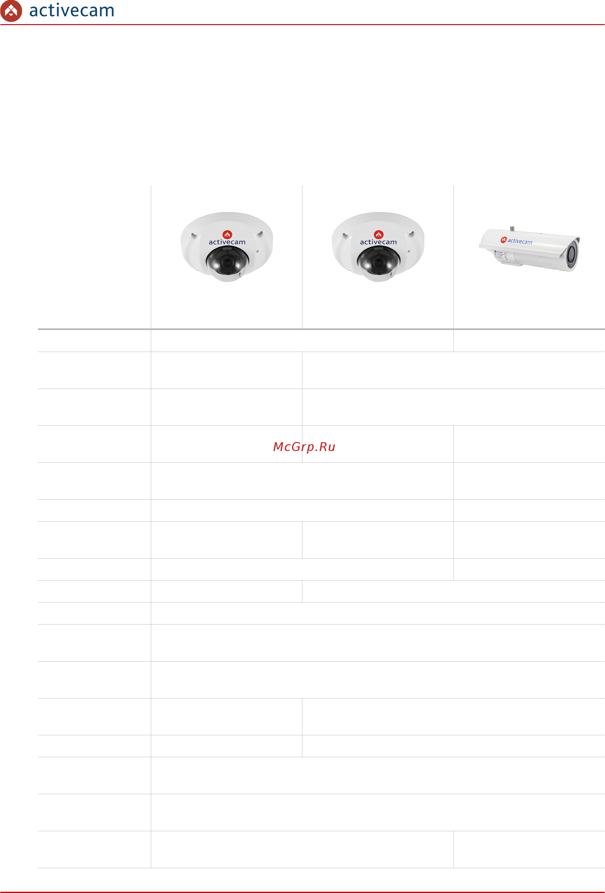 ActiveCam AC-D4031 [4/93] Основные характеристики ip камер activecam