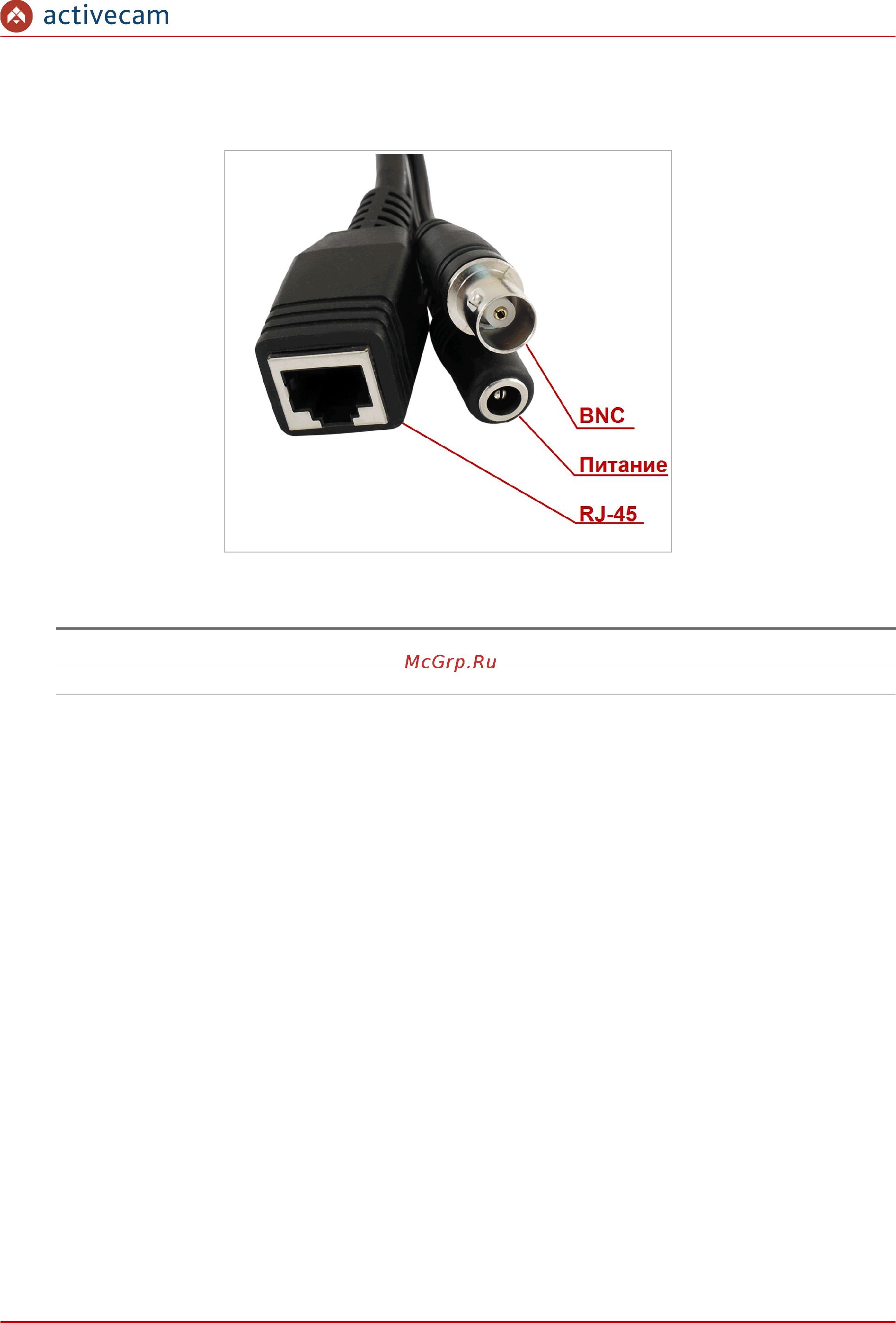 ActiveCam AC-D4031 [7/93] Для подключения к ip камер ac d4011 и ac d4031 используются