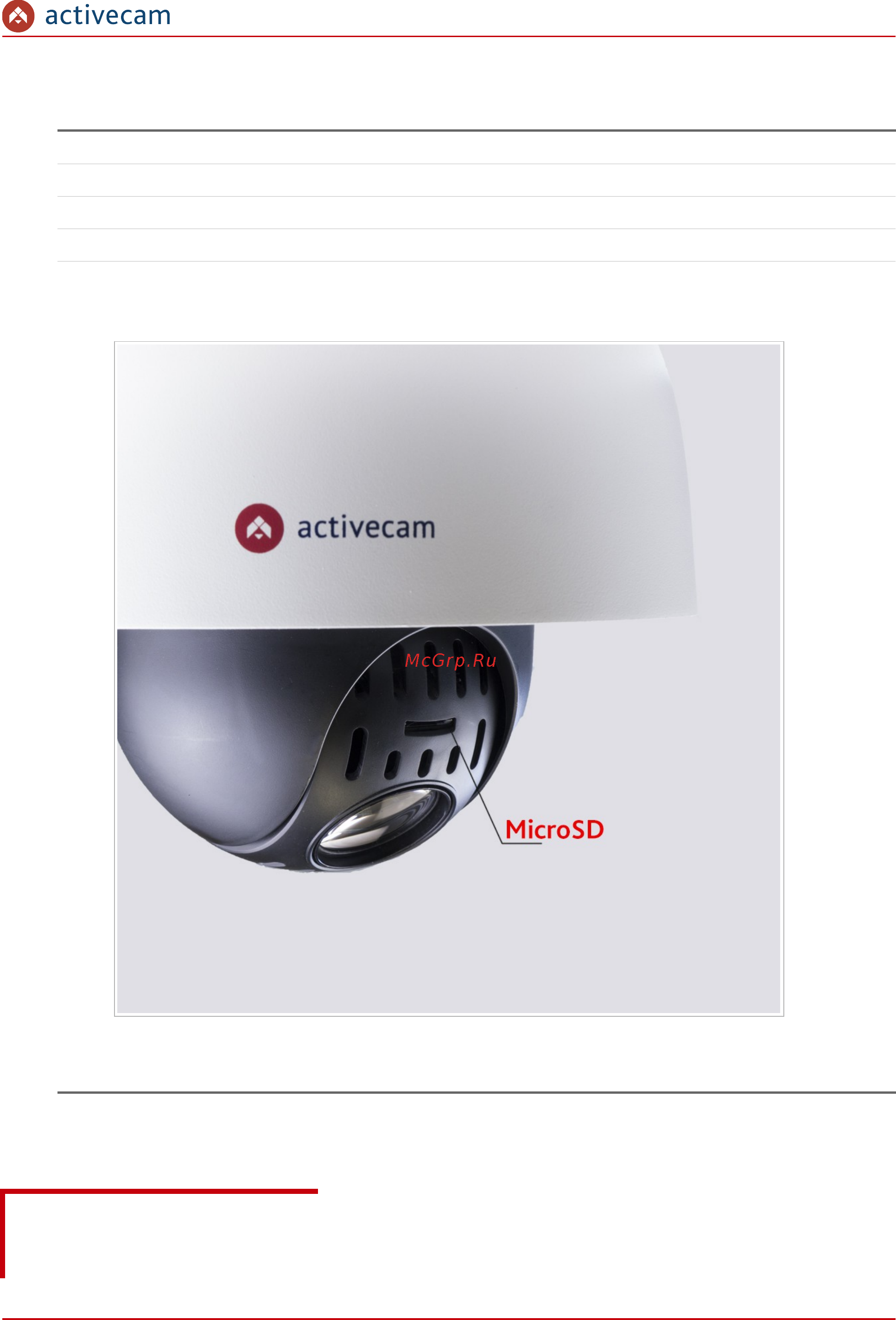 ActiveCam AC-D5024 [12/151] Глава 1 введение