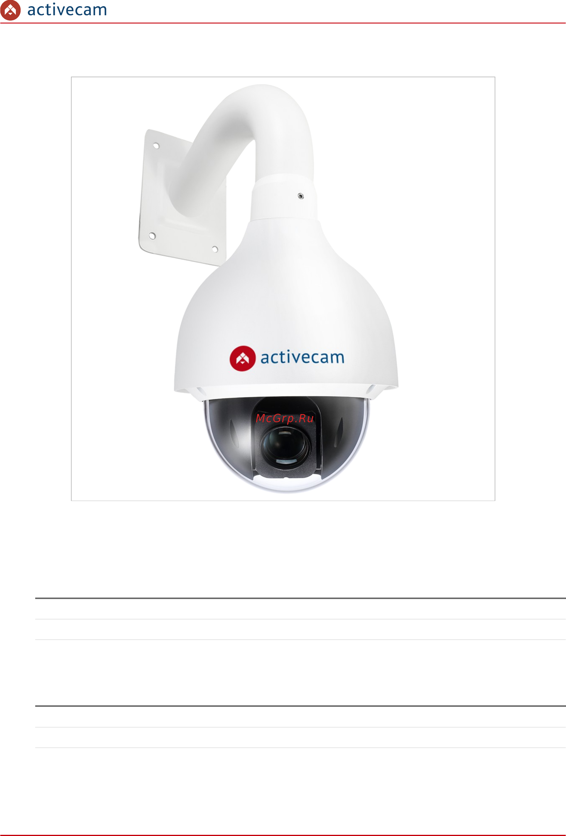 ActiveCam AC-D6024 [15/151] Глава 1 введение