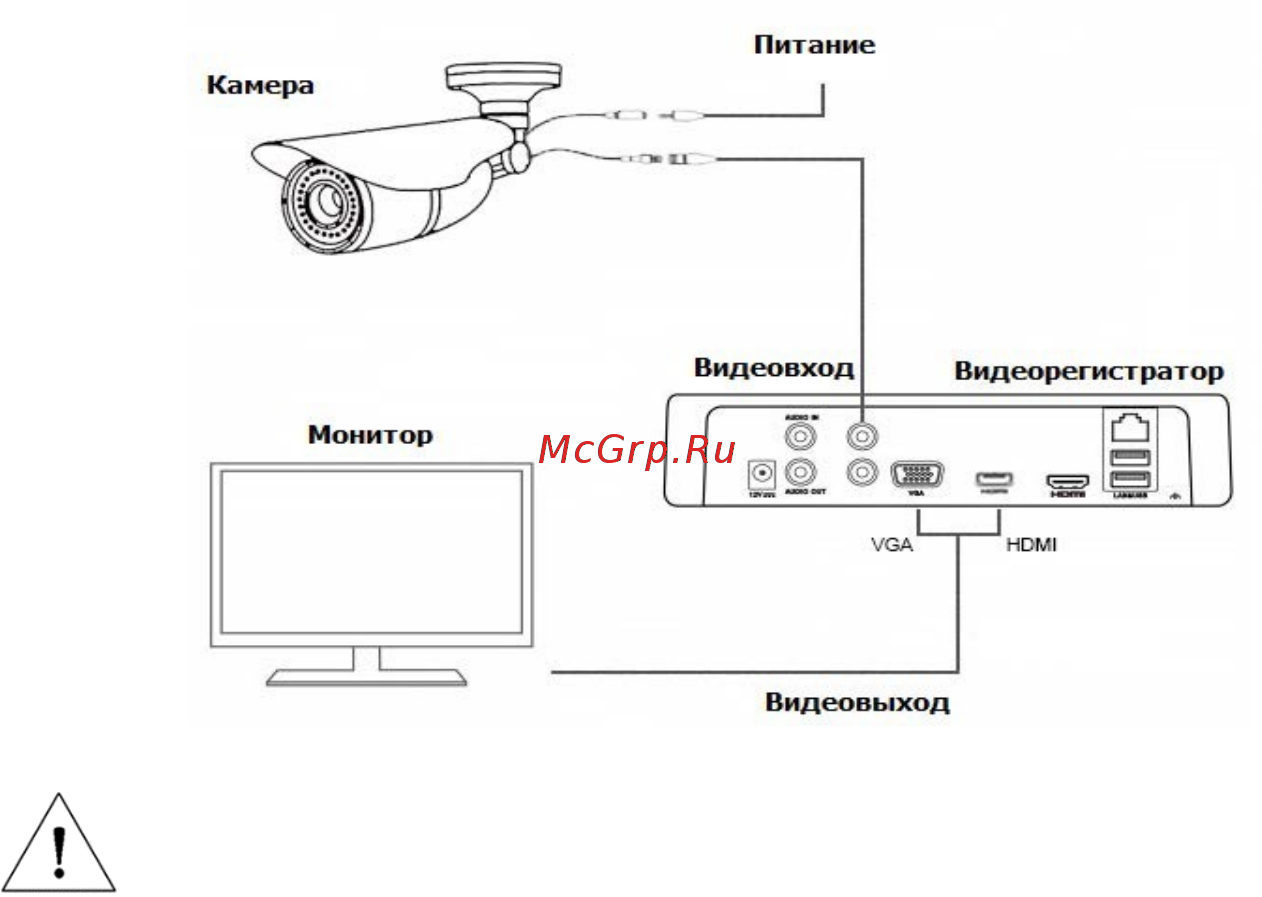Falcon Eye FE-MHD-BP2e-20 [4/4] Схема подключения hd видеокамеры
