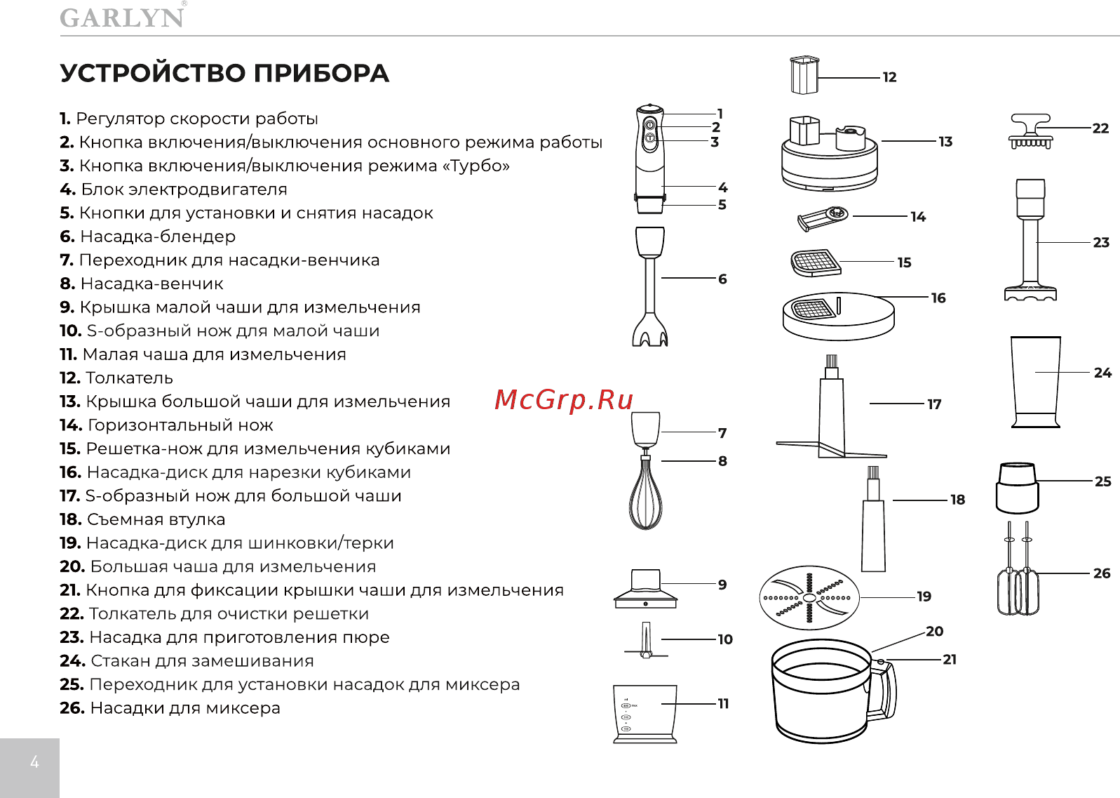 Garlyn HB-320 [5/21] Устройство прибора
