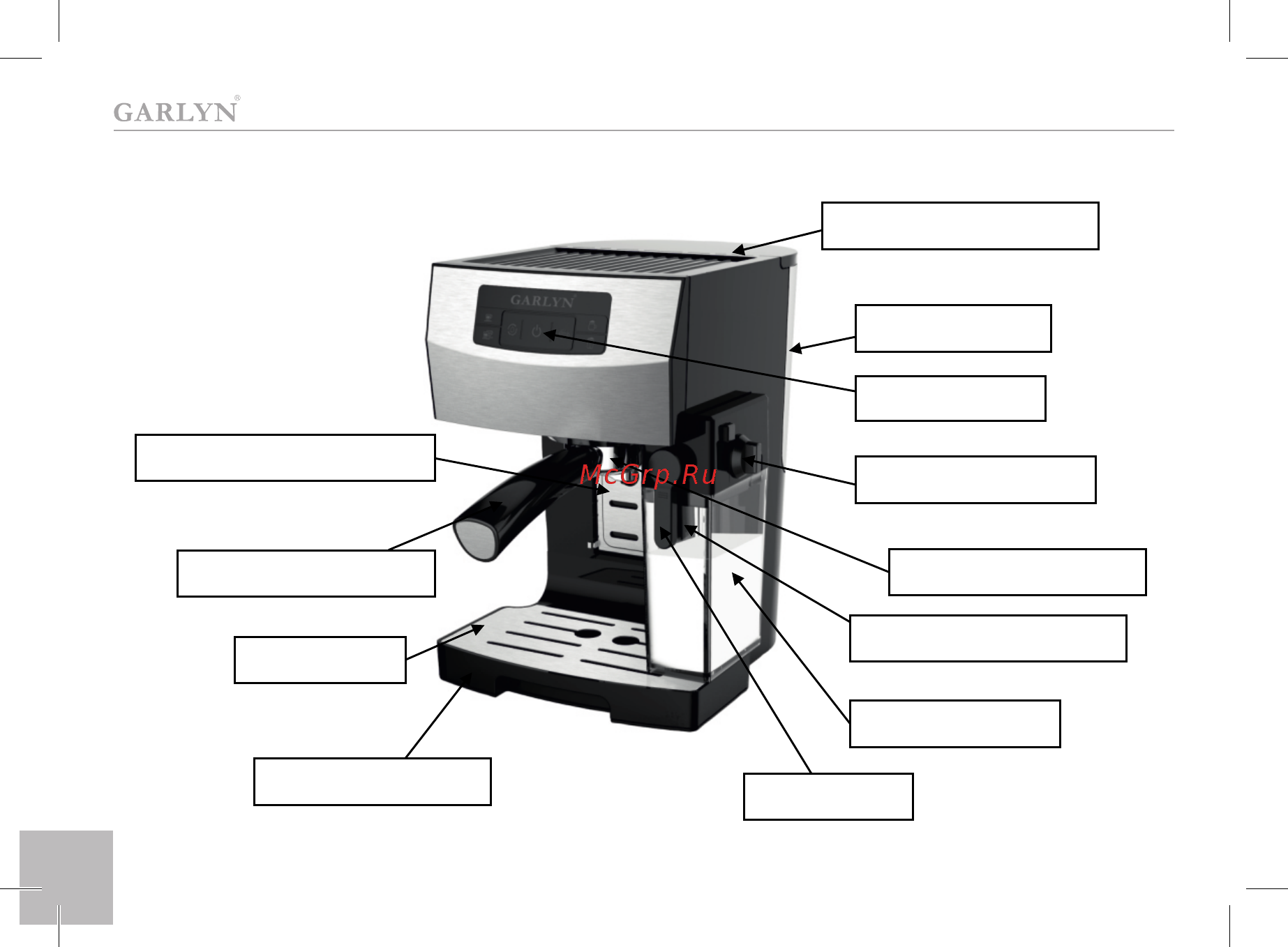Garlyn L70 [6/24] Устройство кофеварки